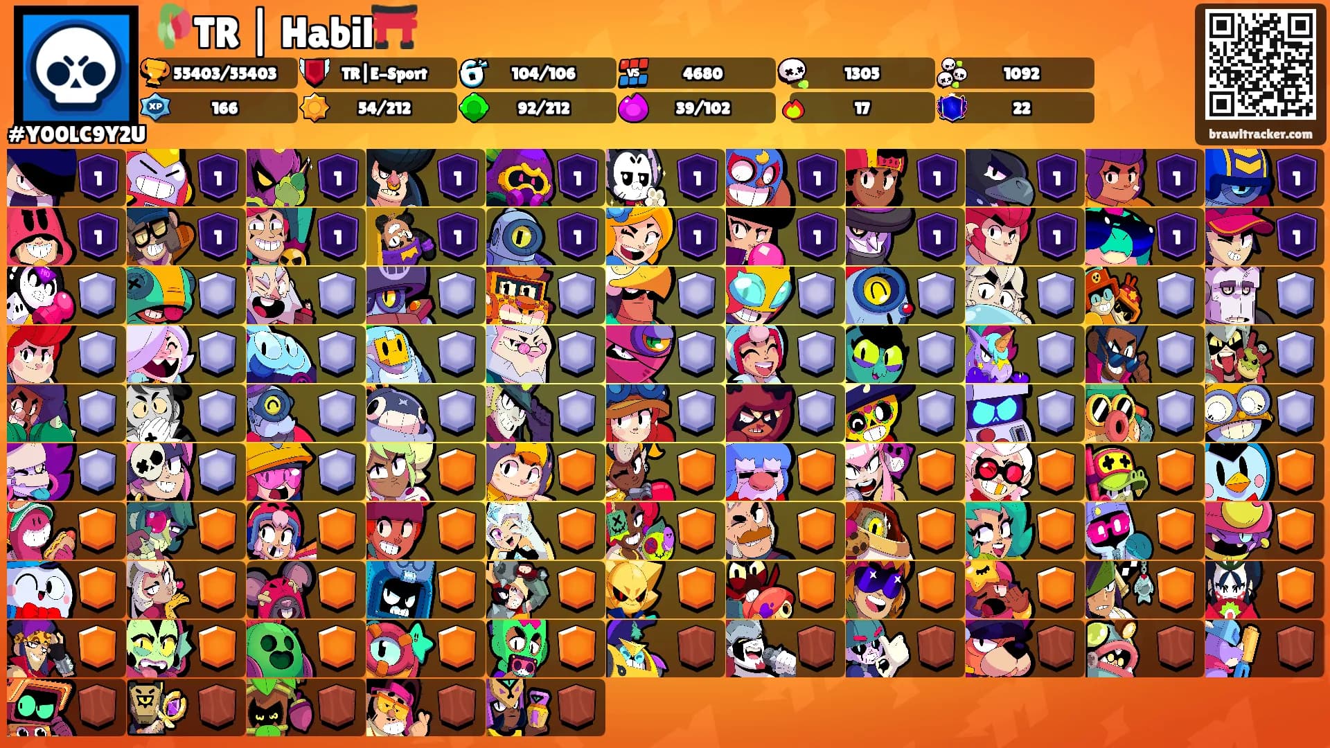 🥀TR | Habil⛩️'s Ranks