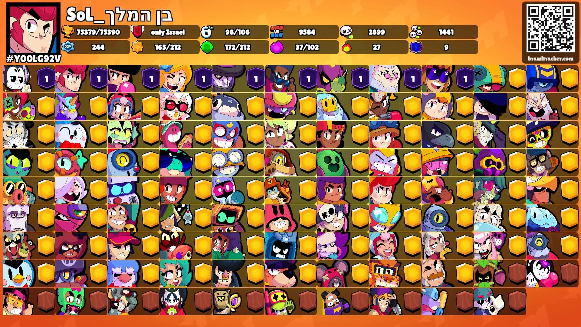 SoL_בן המלך's Ranks