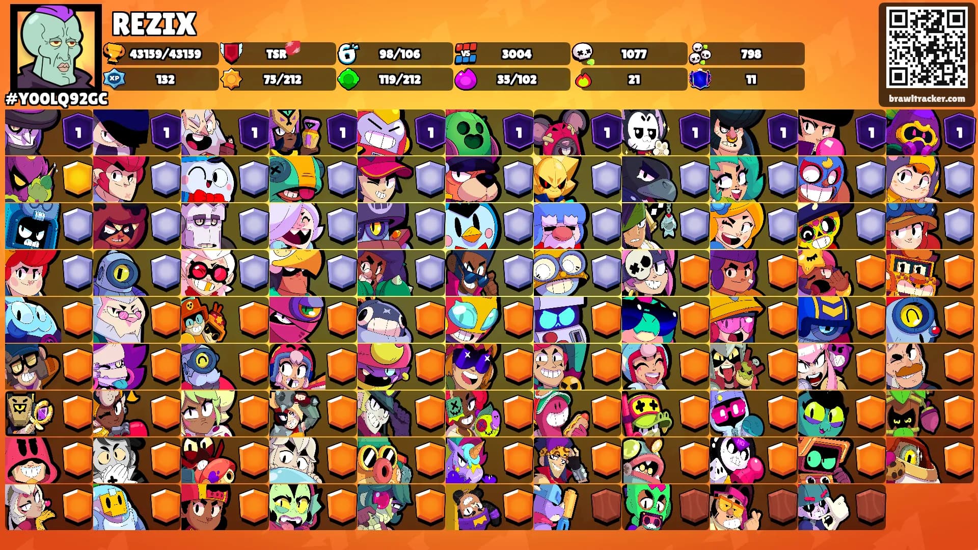REZIX's Ranks