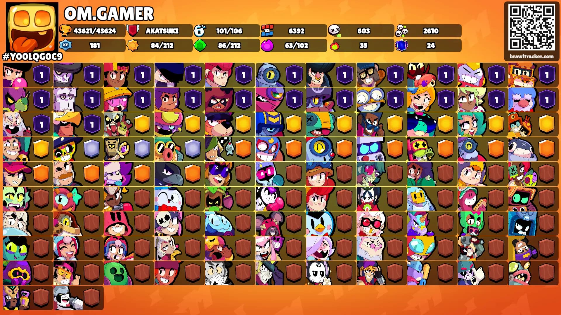 OM.GAMER's Ranks