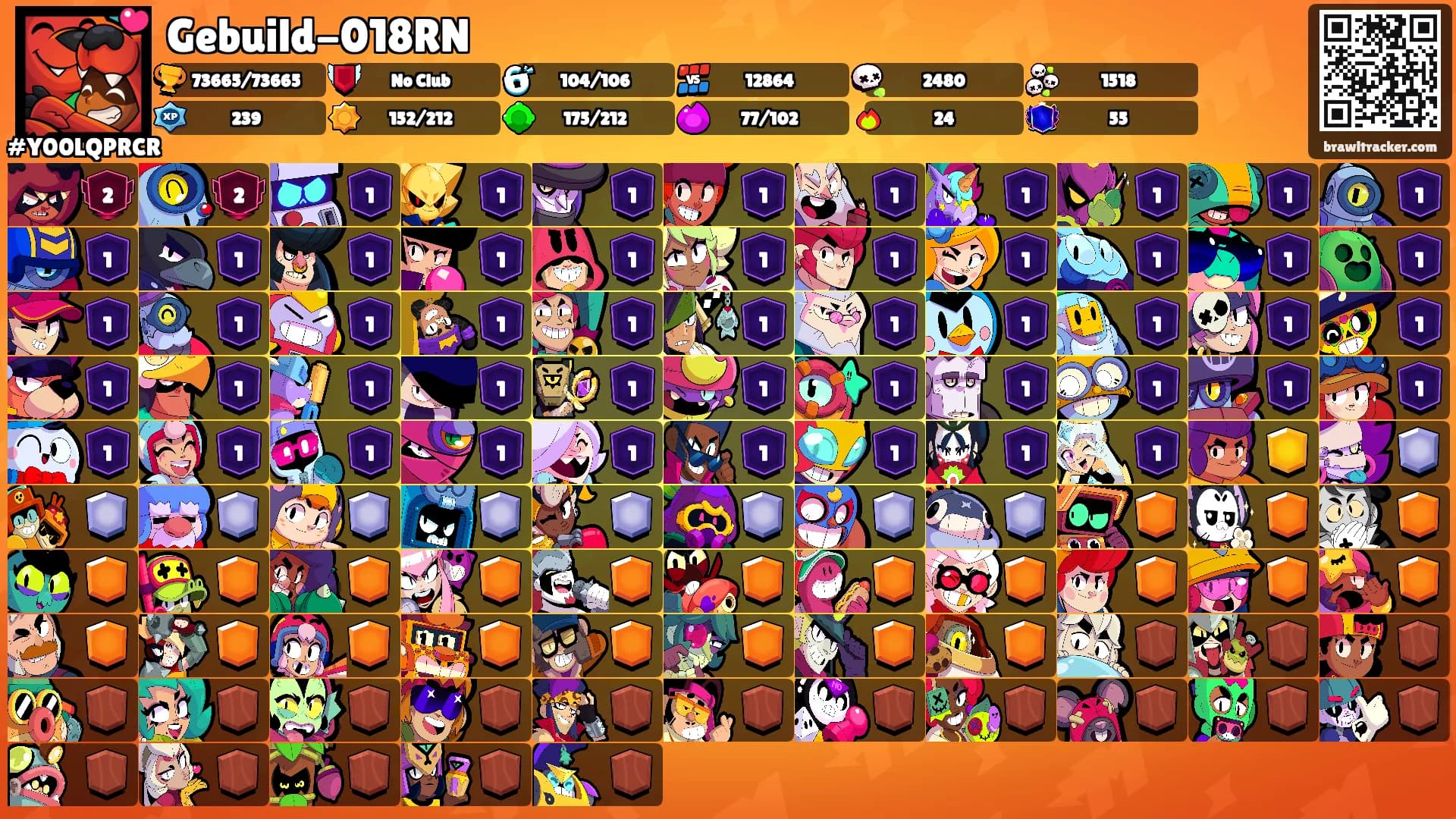 Gebuild-018RN's Ranks