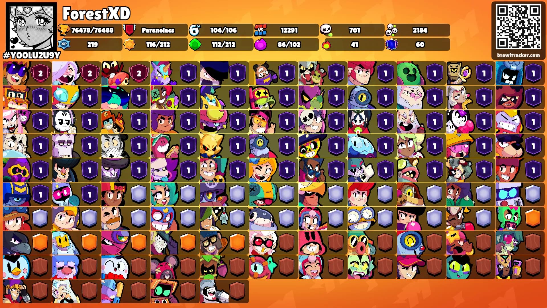 ForestXD's Ranks