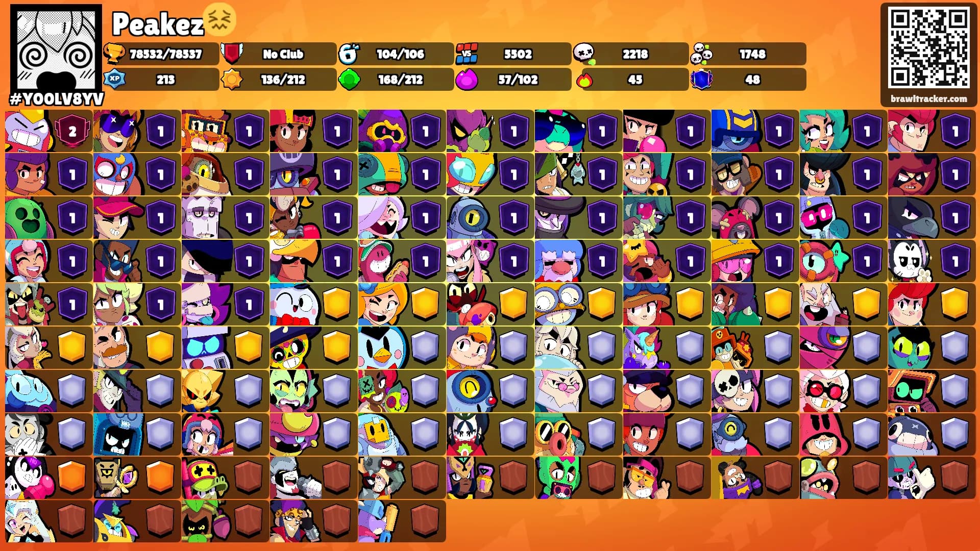 Peakez😖's Ranks