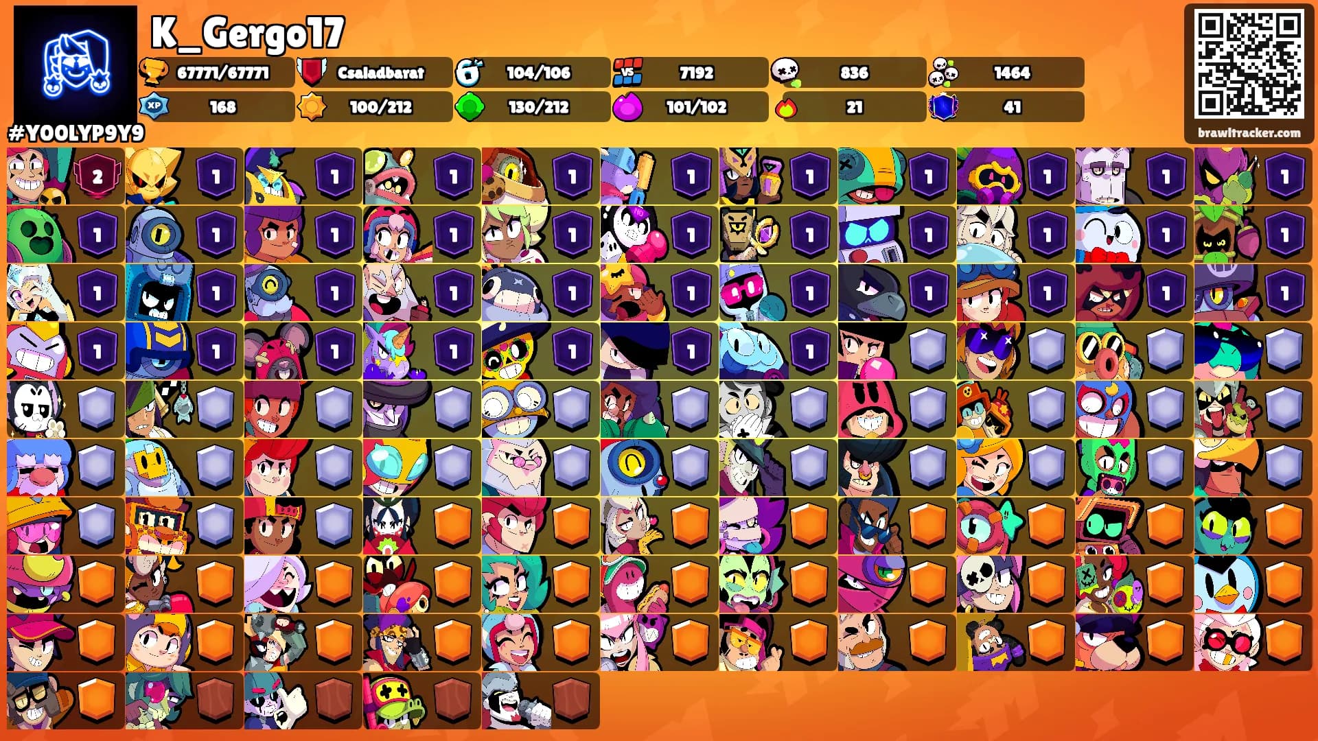 K_Gergo17's Ranks