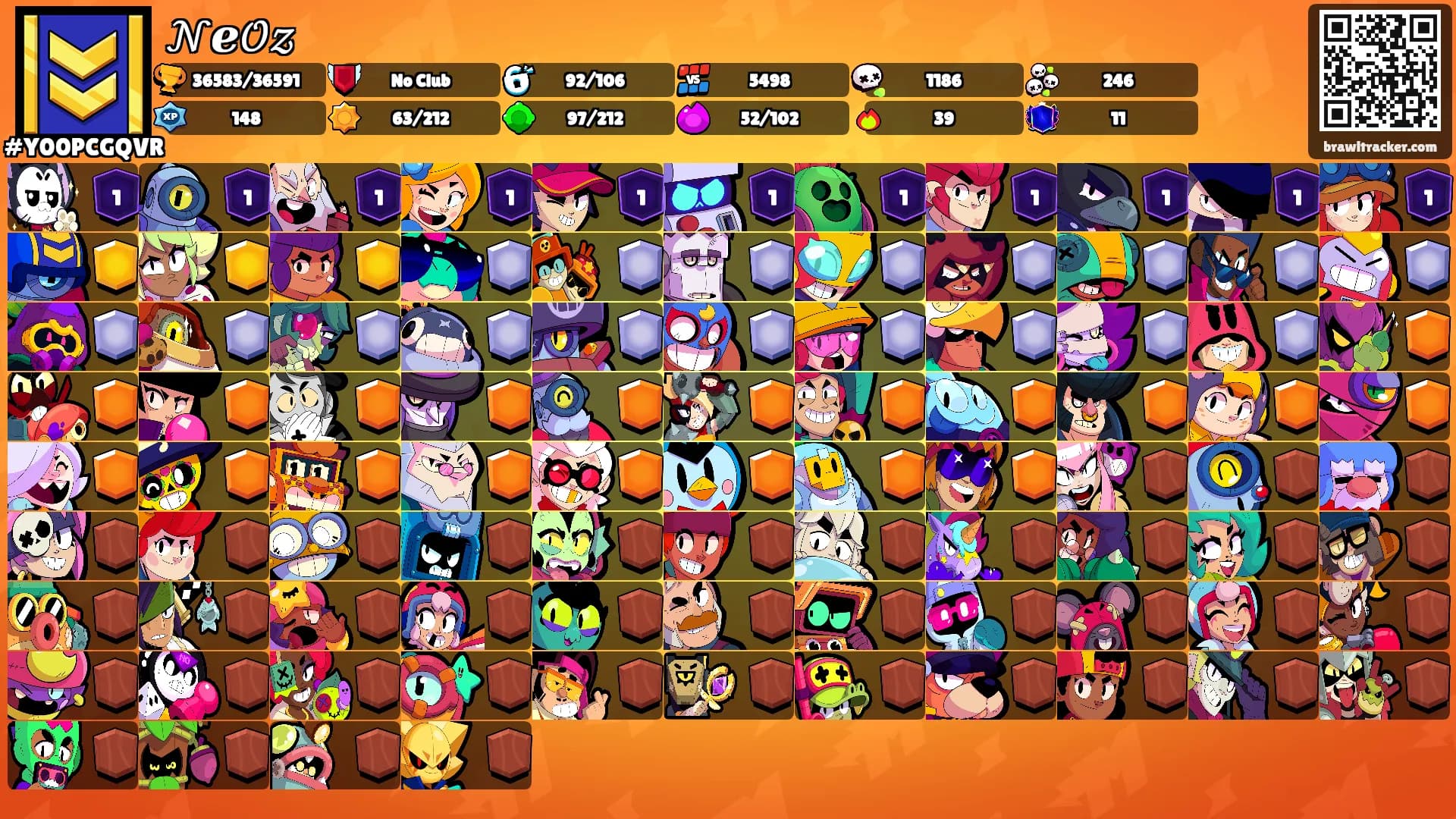 𝒩ℯ𝒪𝓏's Ranks