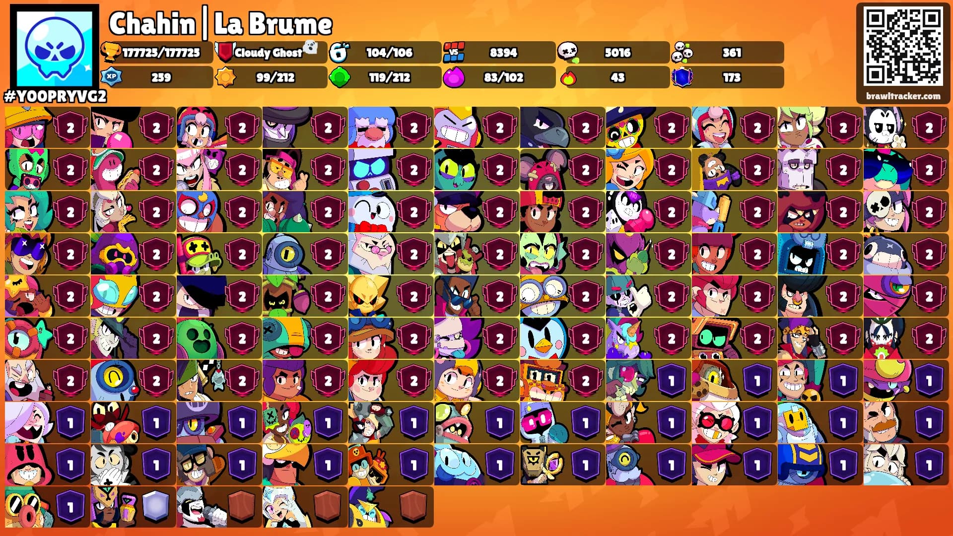 Chahin|La Brume's Ranks