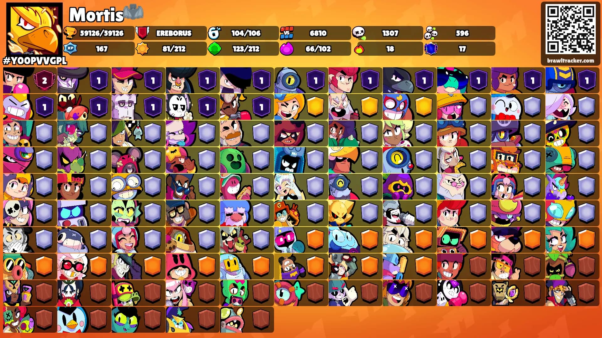 Mortis🦇's Ranks