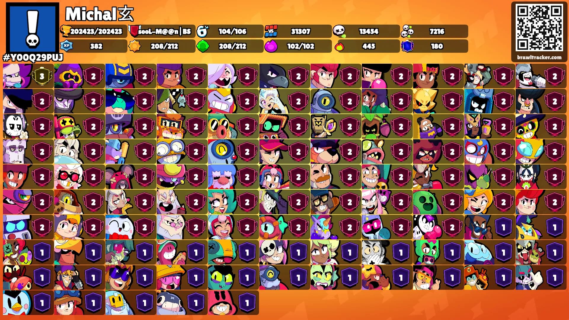 Michal玄's Ranks