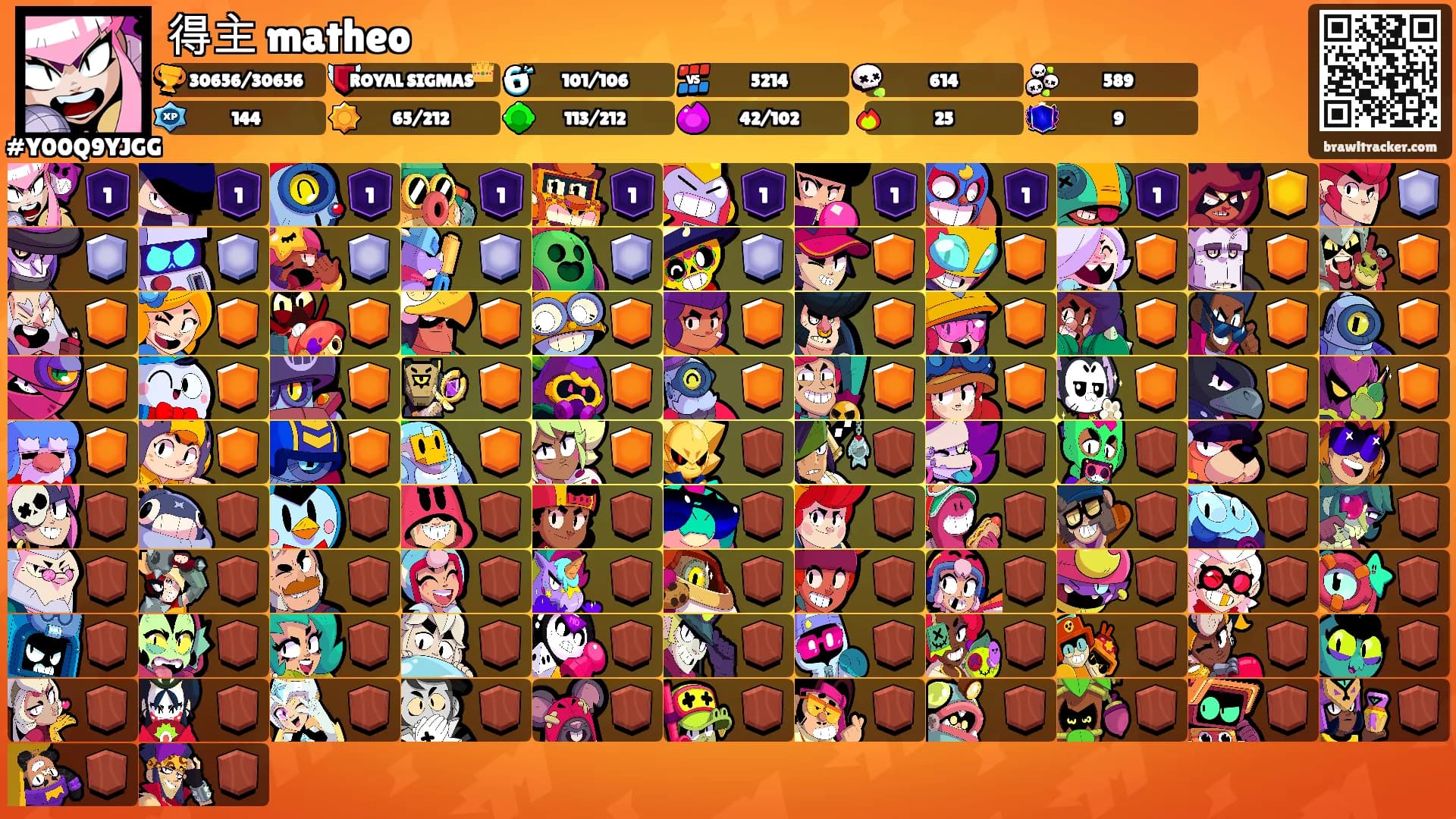 得主 matheo's Ranks