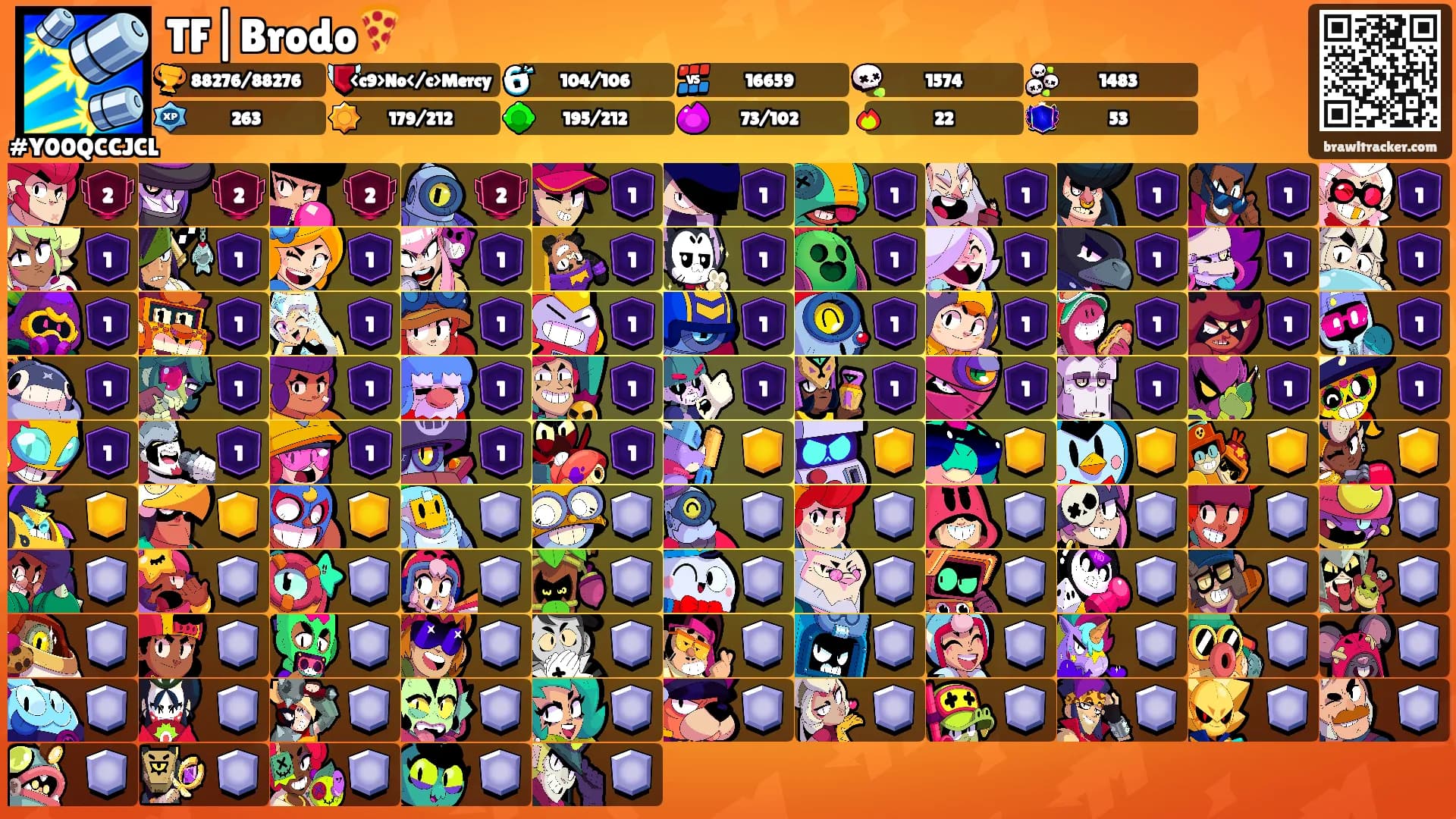 TF|Brodo🍕's Ranks
