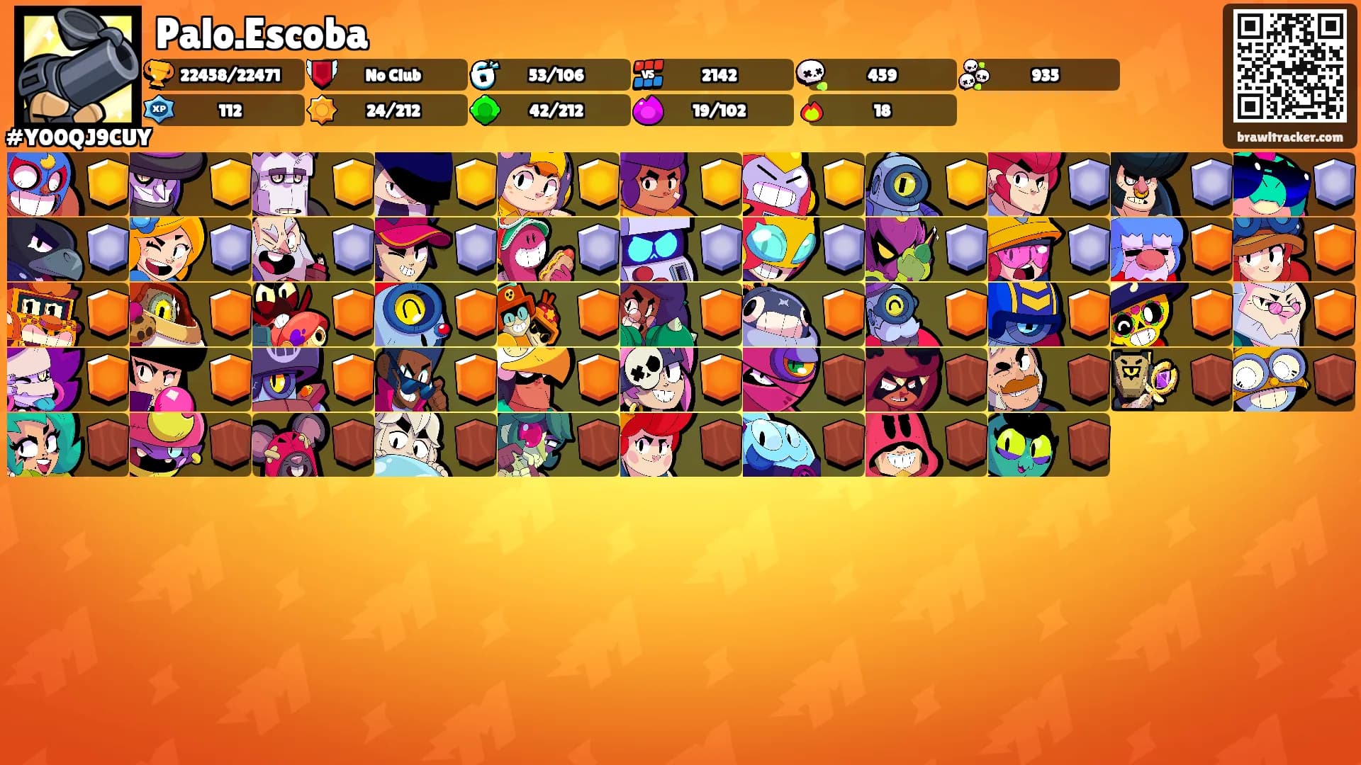 Palo.Escoba's Ranks