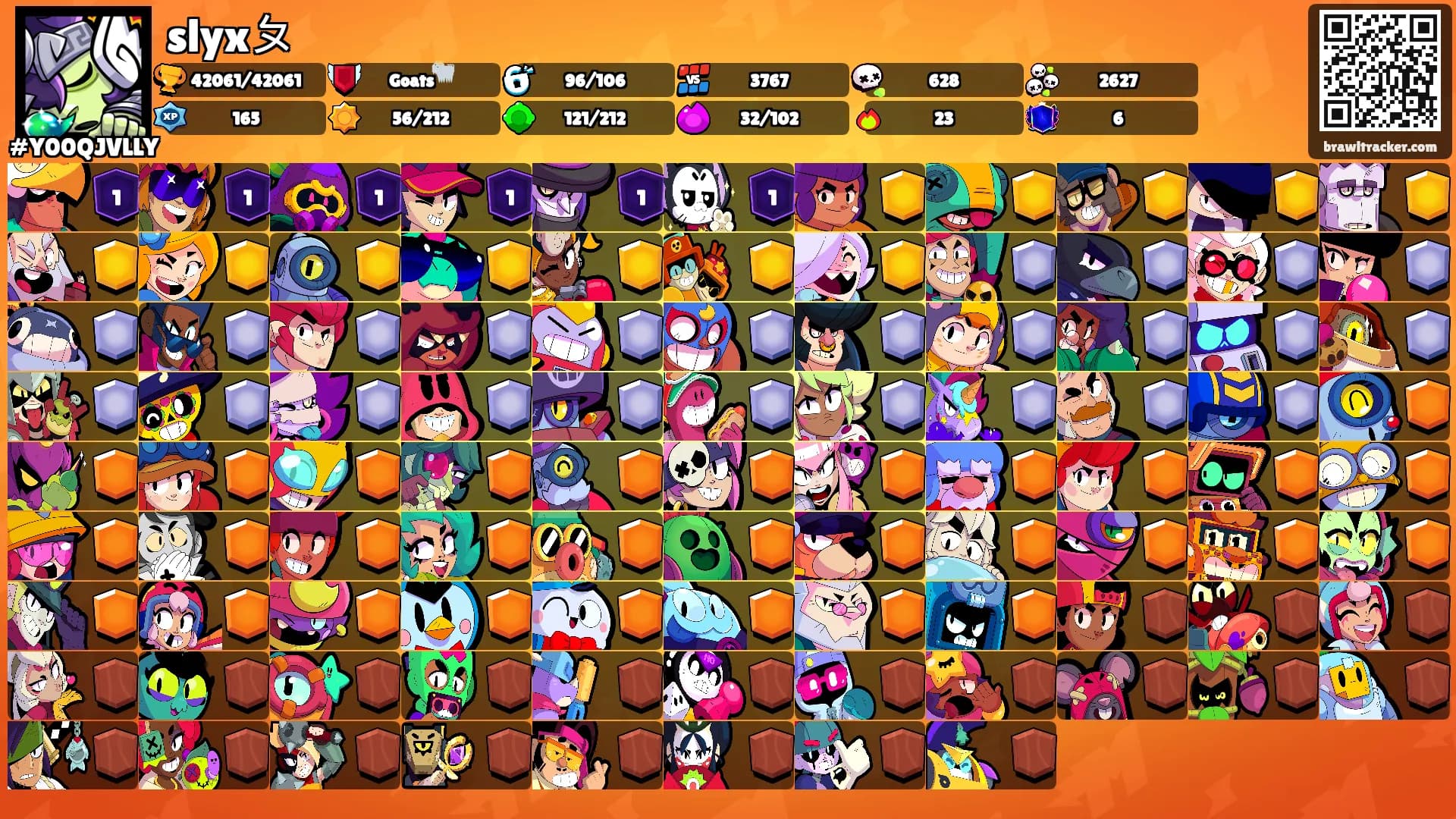 slyxㄆ's Ranks