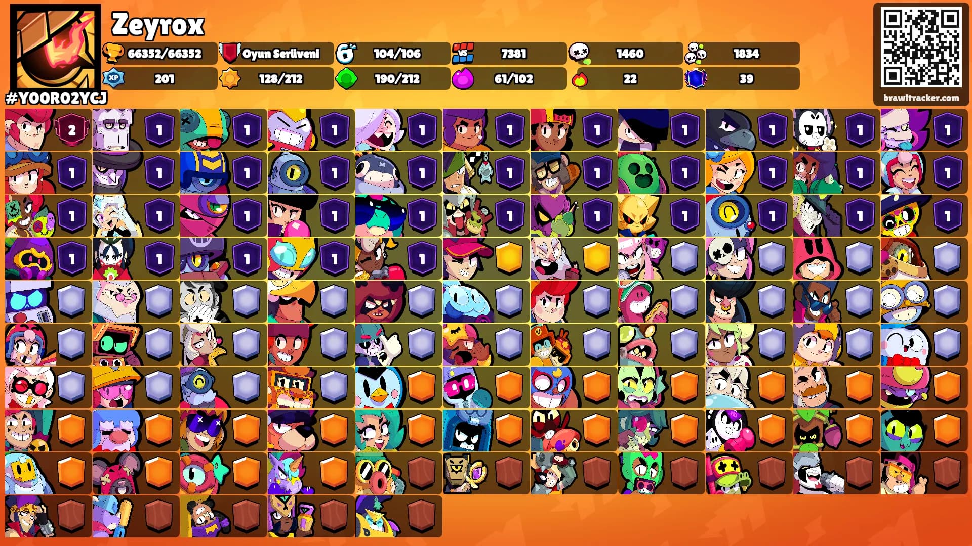Zeyrox's Ranks