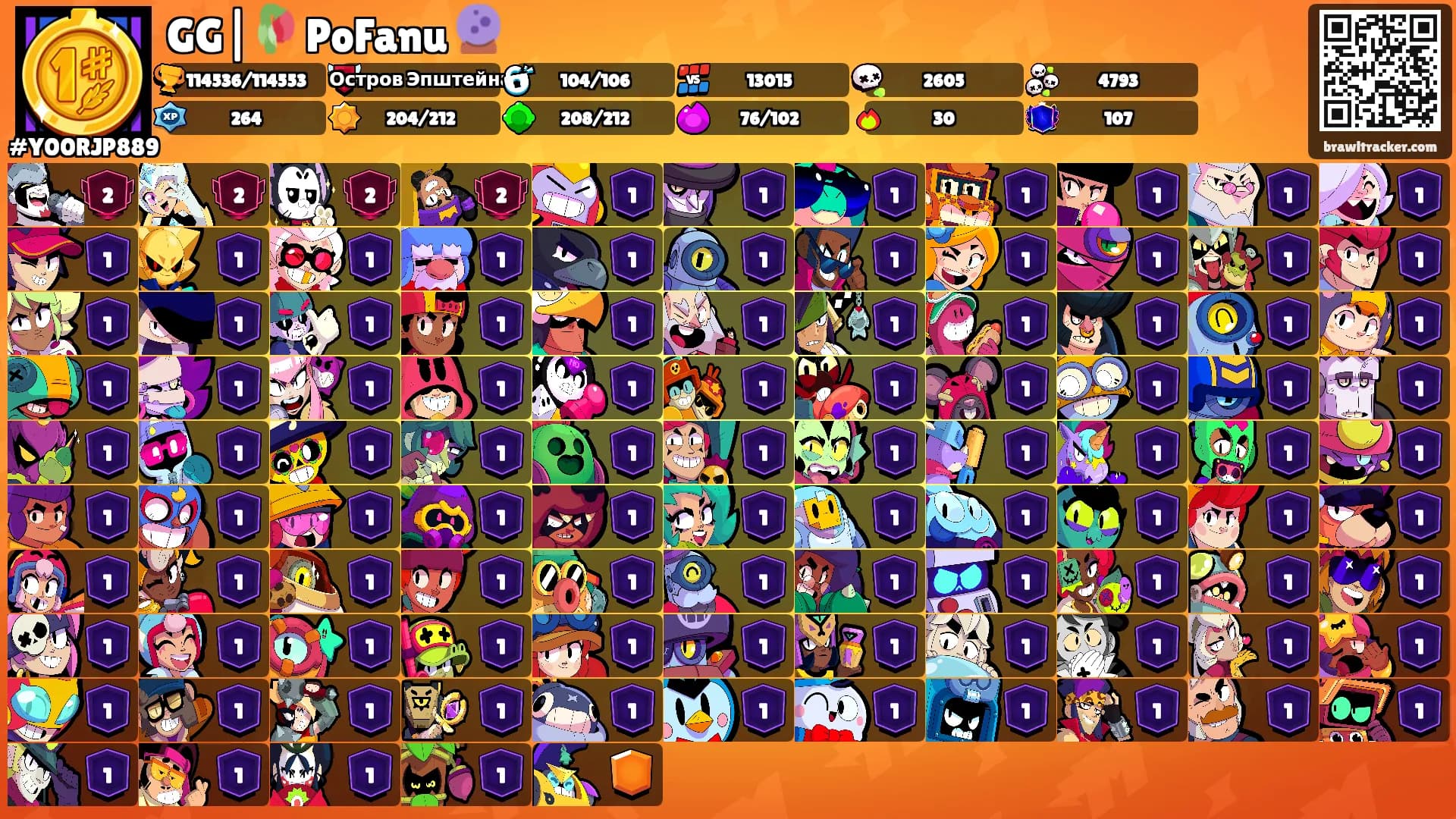 GG|🥀 PoFanu 🔮's Ranks
