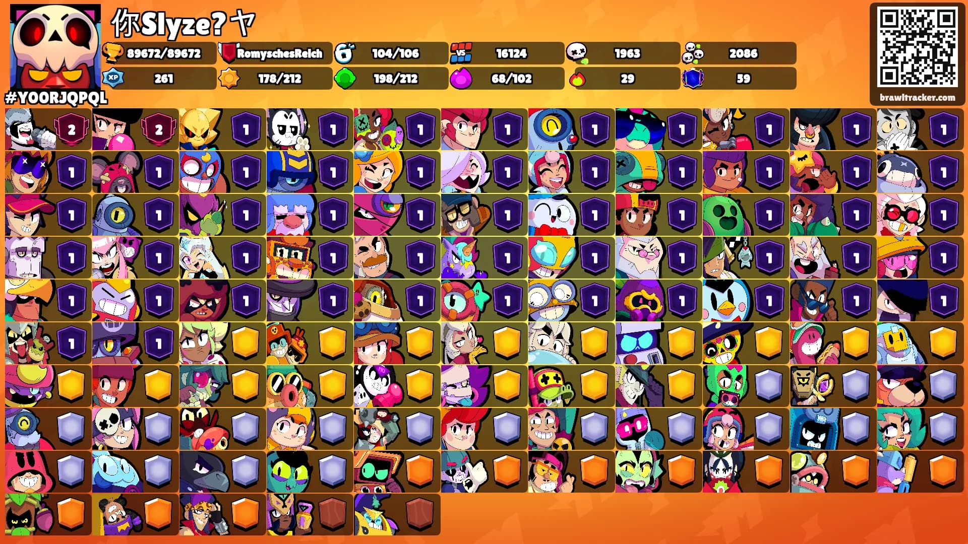你Slyze?ヤ's Ranks