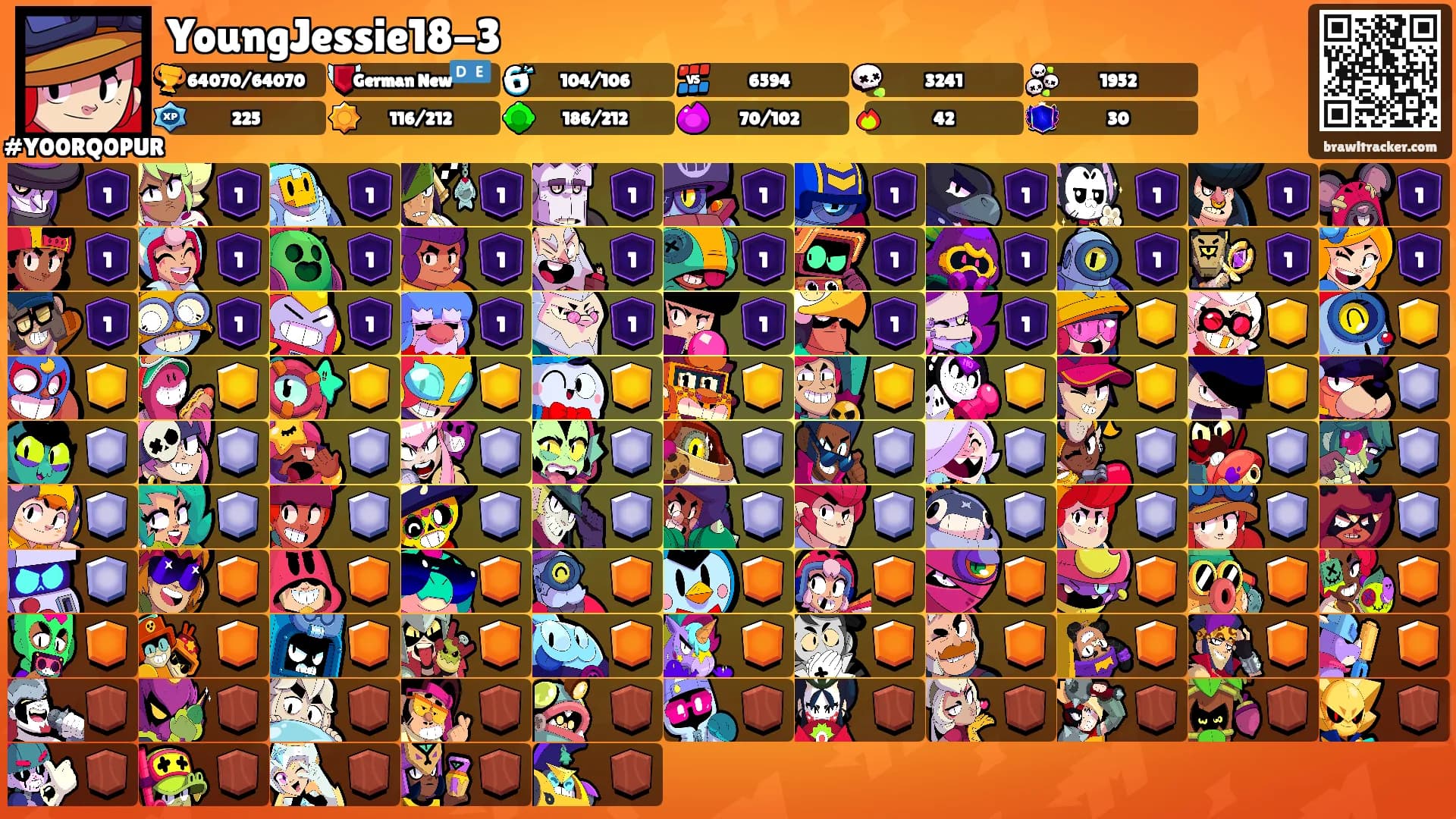 YoungJessie18-3's Ranks