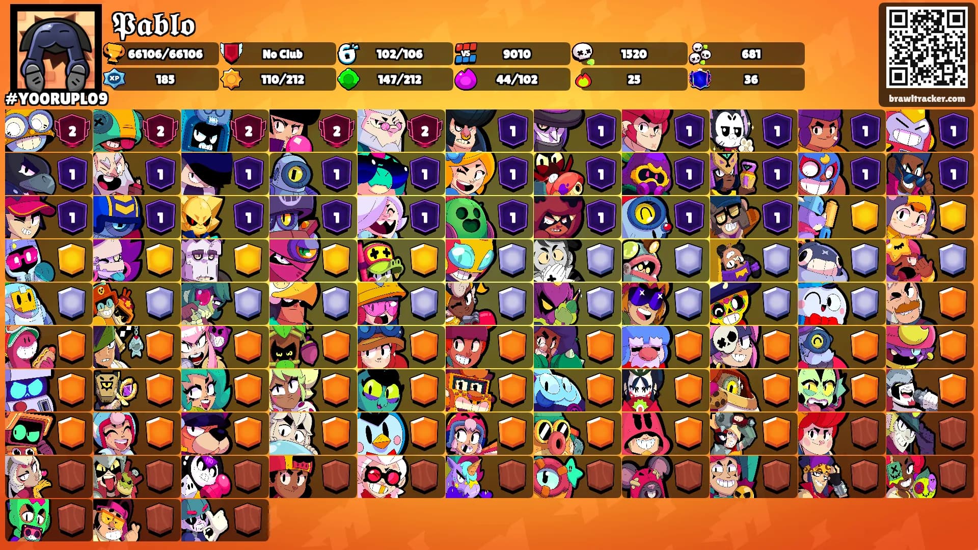 𝕻𝖆𝖇𝖑𝖔's Ranks