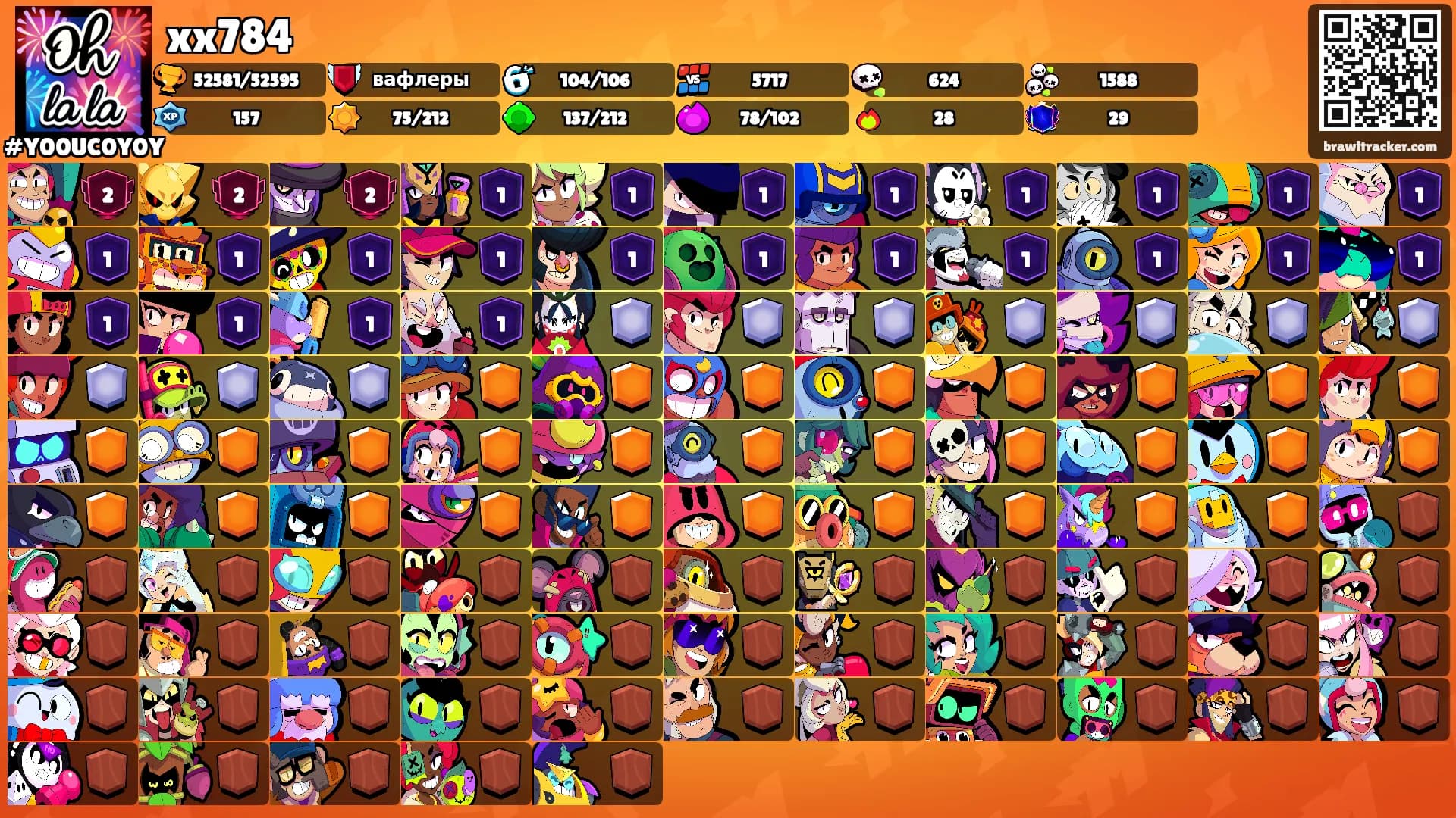 xx784's Ranks