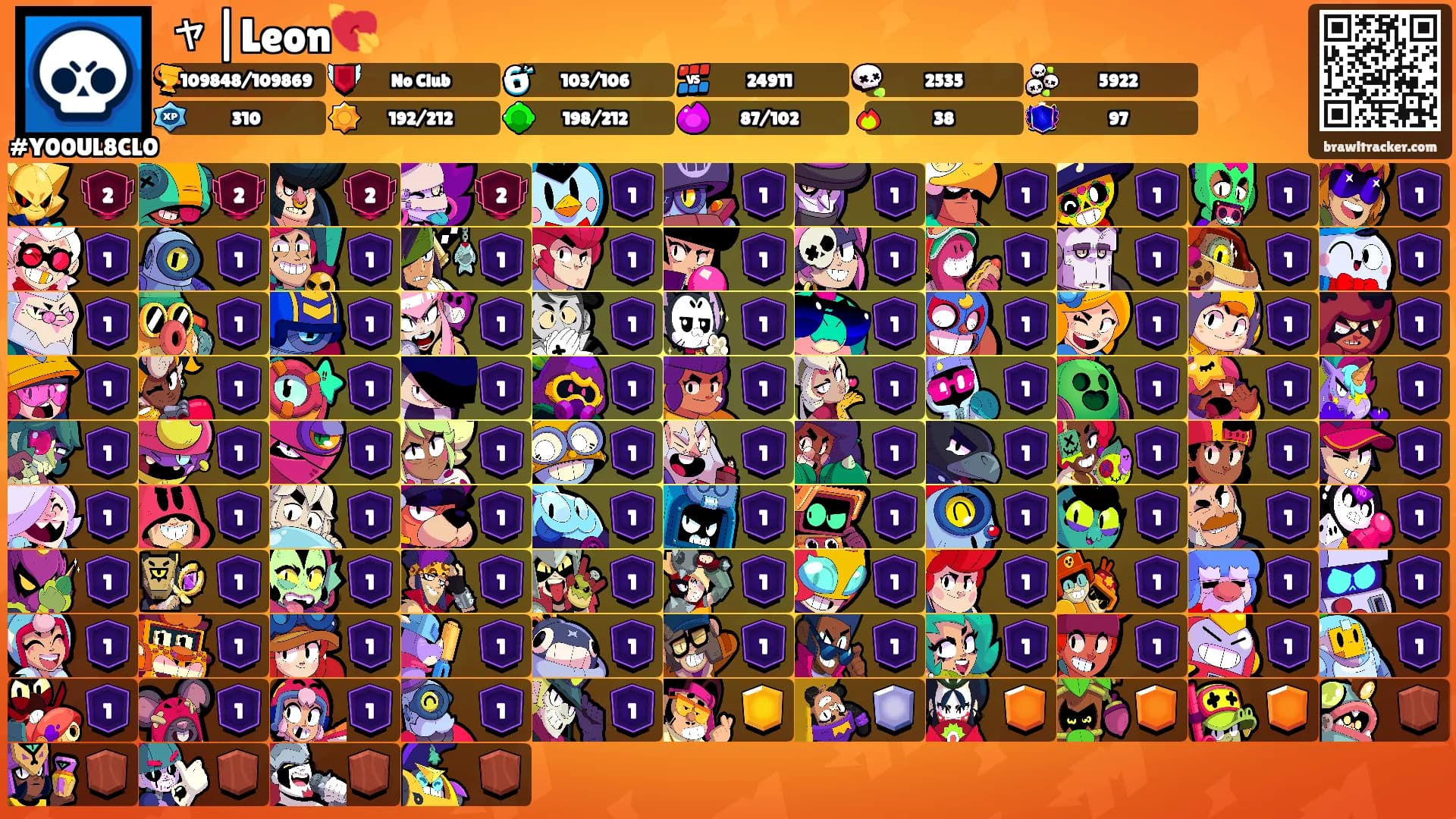 ャ|Leon💘's Ranks