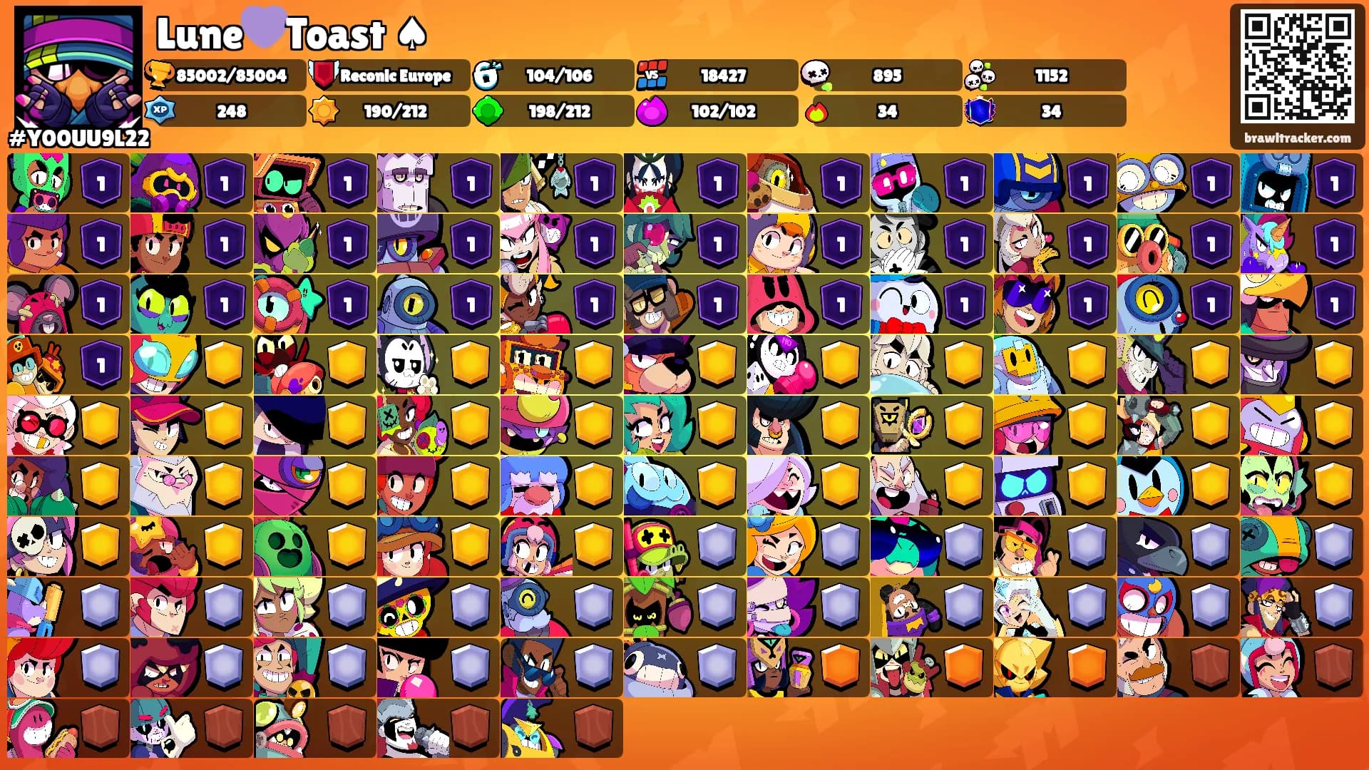 Lune💜Toast ♠'s Ranks