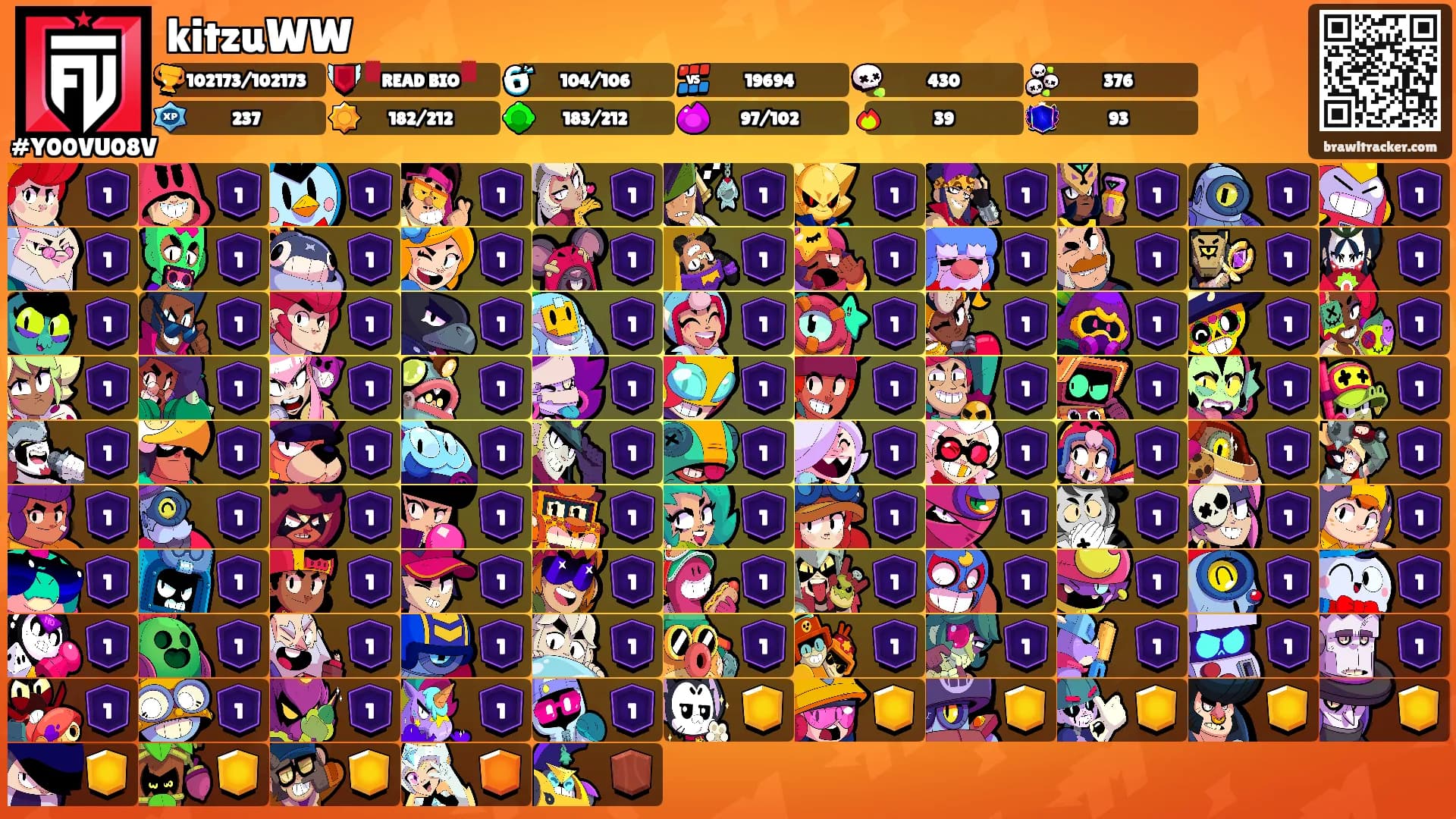 kitzuWW's Ranks