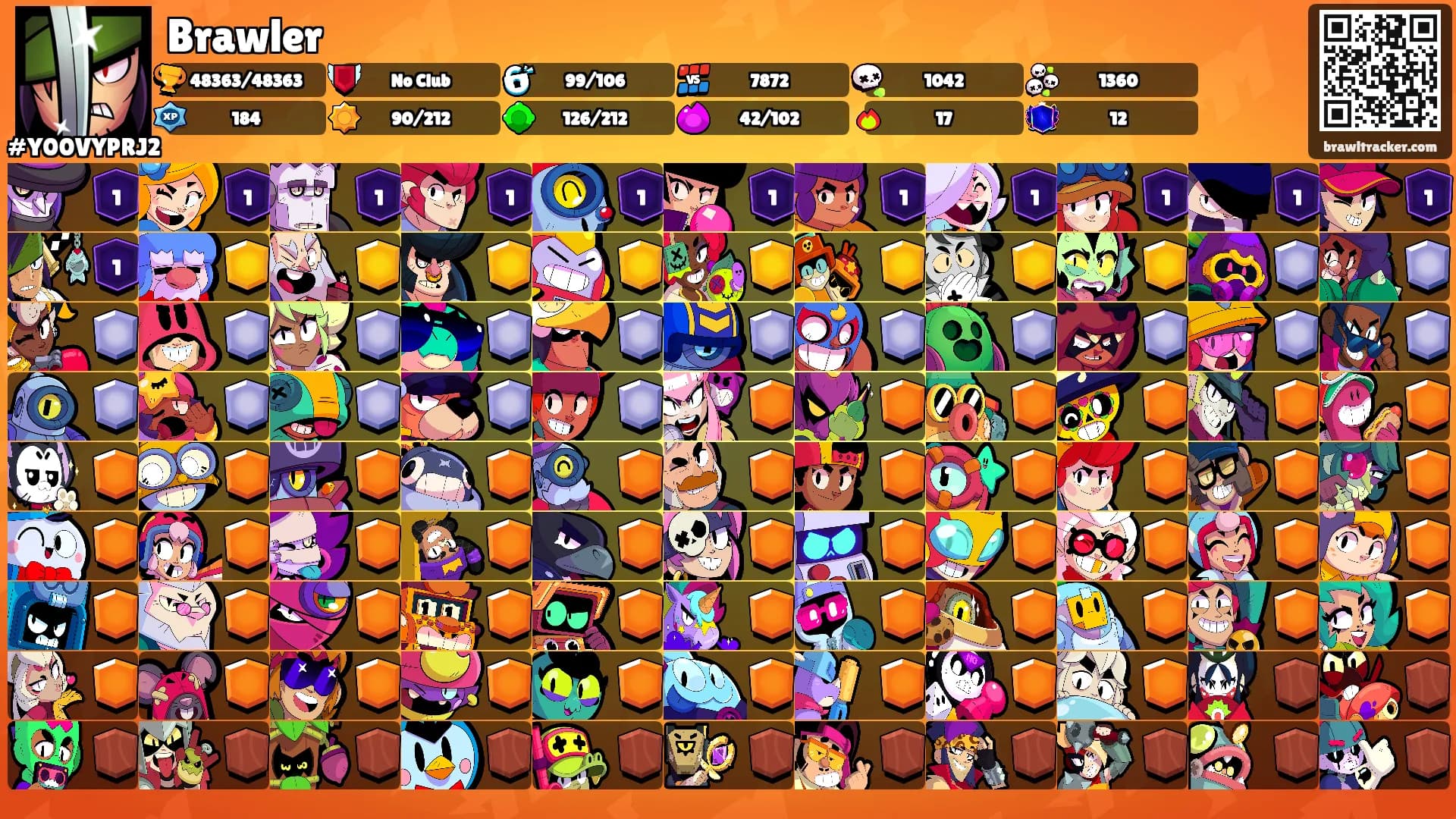 Brawler's Ranks