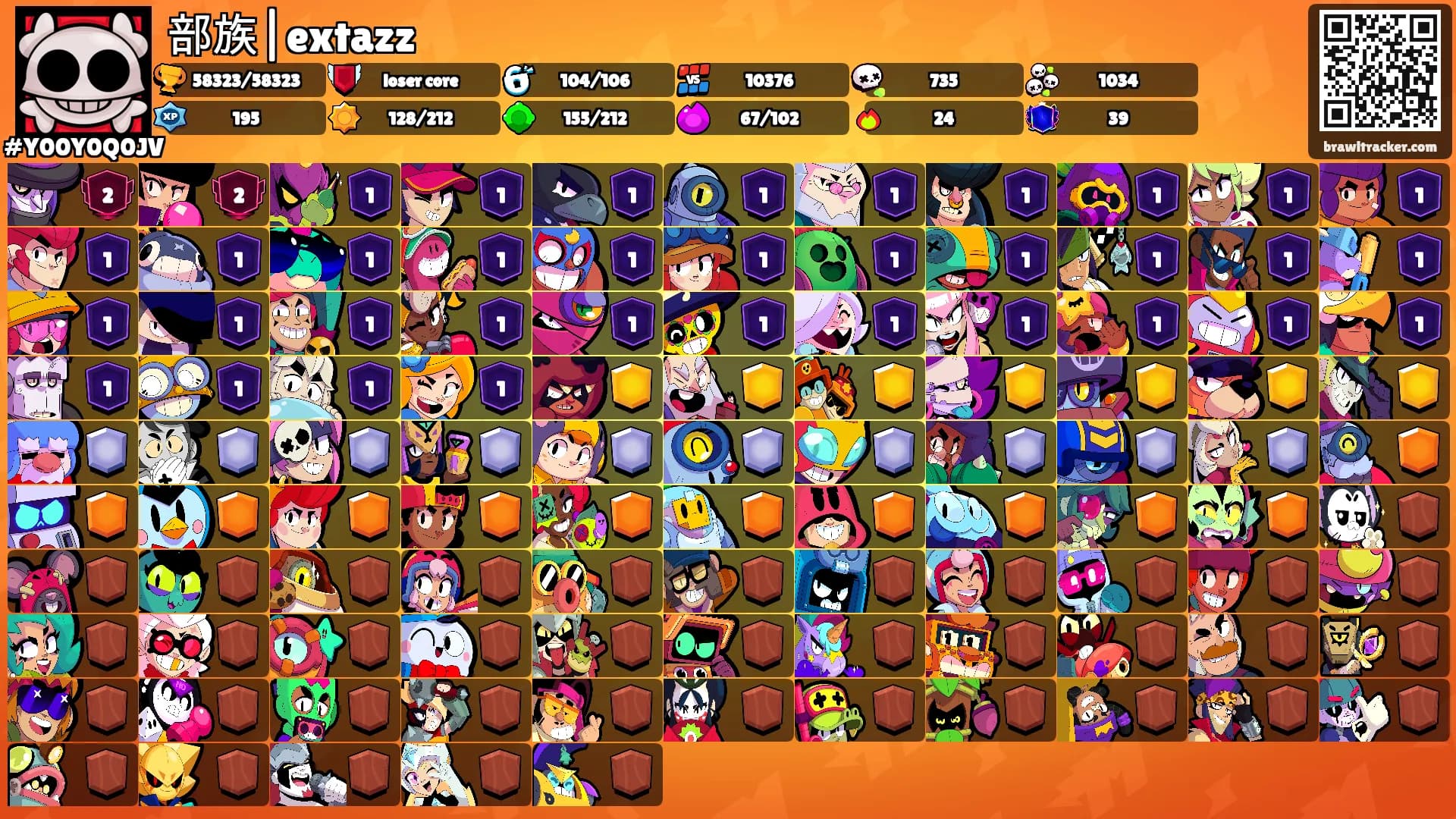 部族|extazz's Ranks