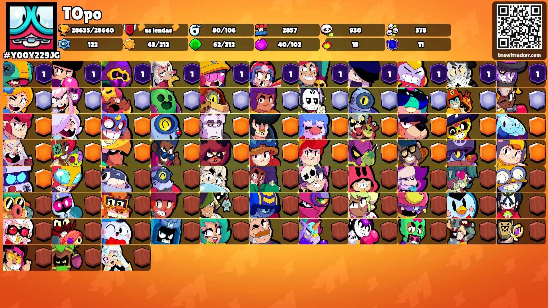 TOpo's Ranks