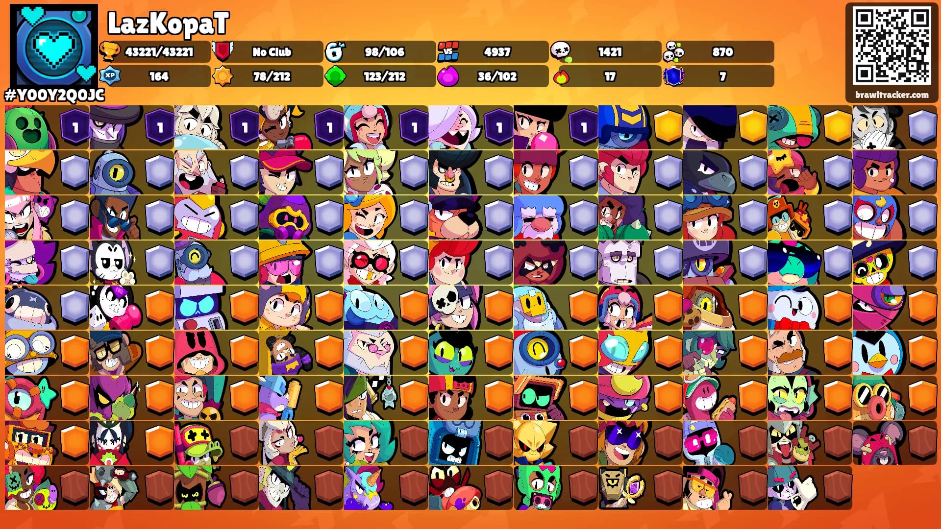 LazKopaT's Ranks