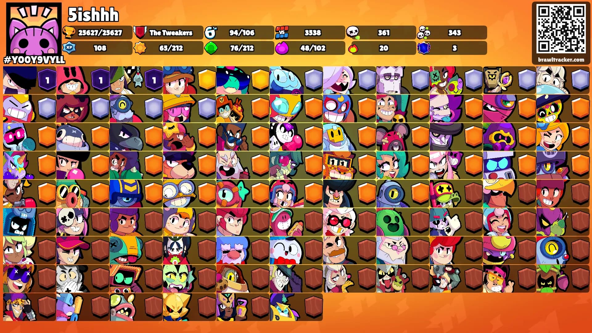5ishhh's Ranks