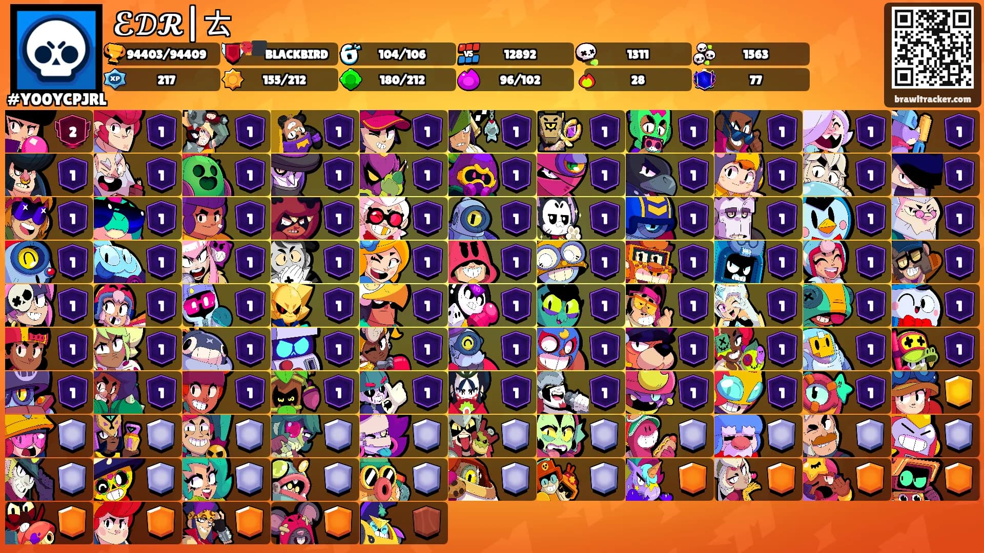 ℰ𝒟𝓡|ㄊ's Ranks