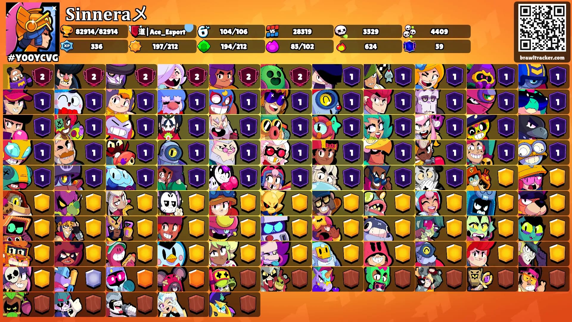 𝐒𝐢𝐧𝐧𝐞𝐫𝐚メ's Ranks