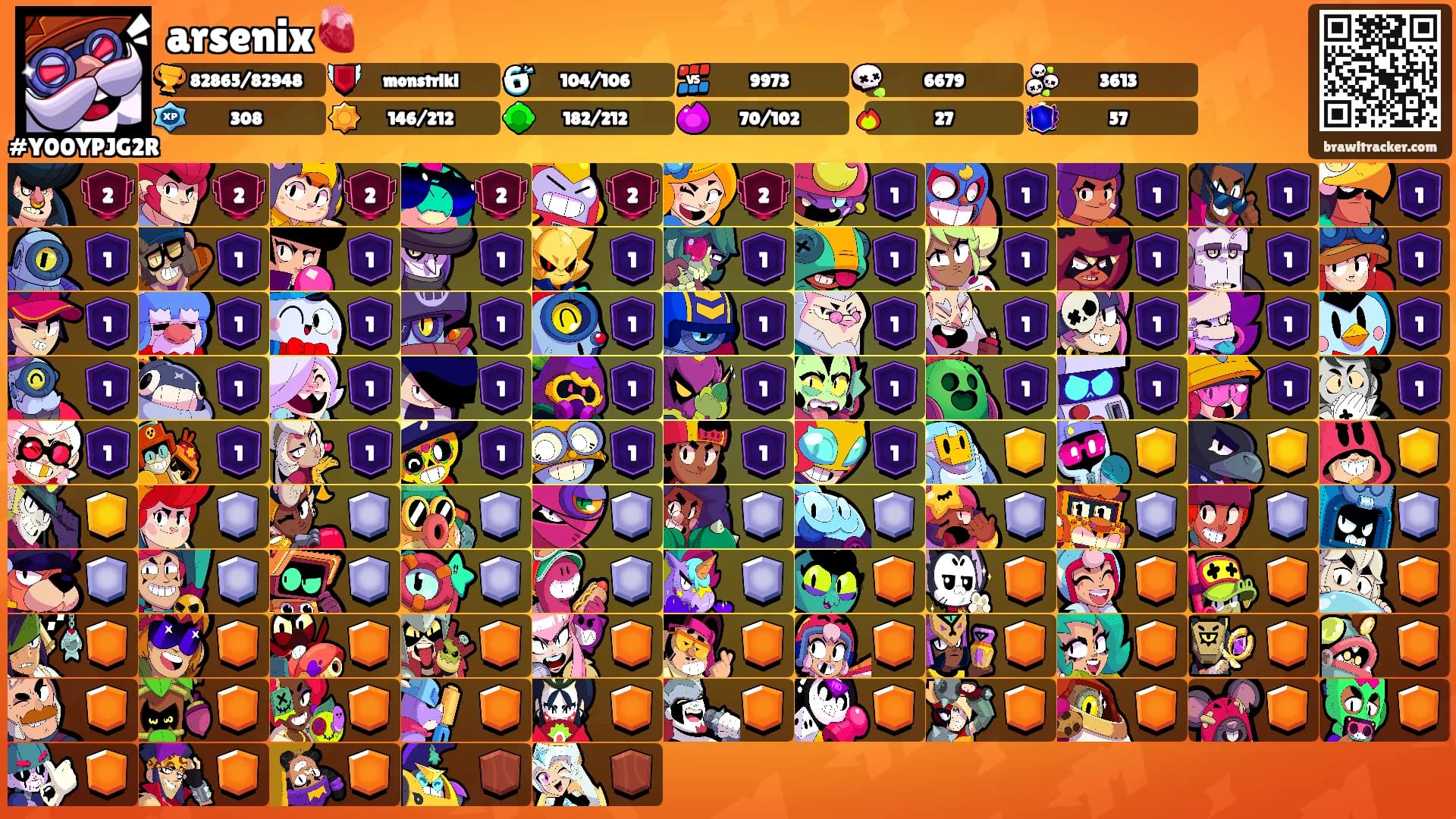 arsenix🫀's Ranks