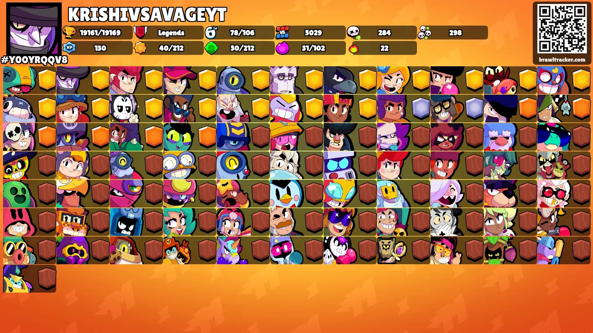 KRISHIVSAVAGEYT's Ranks