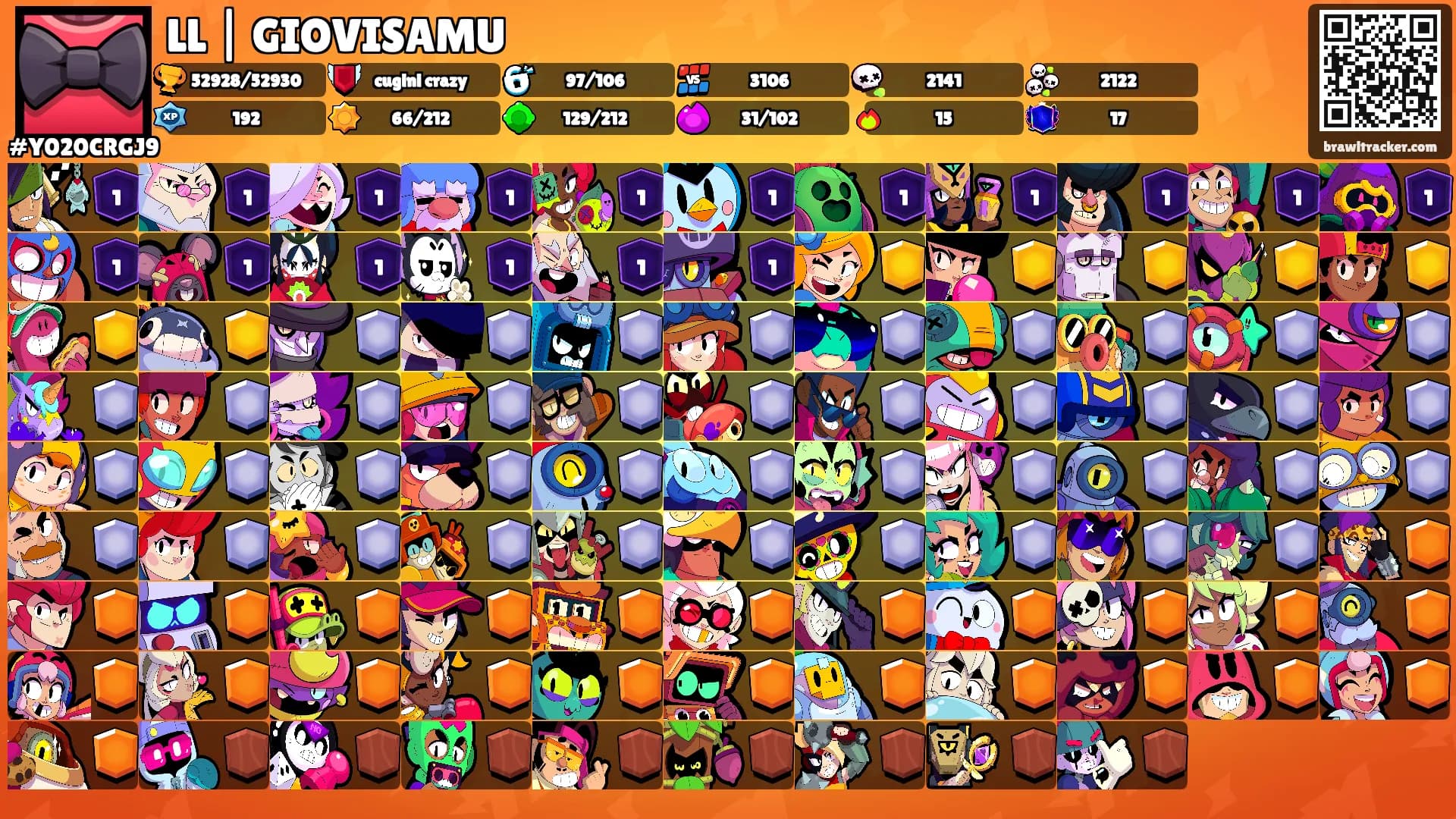 LL | GIOVISAMU's Ranks
