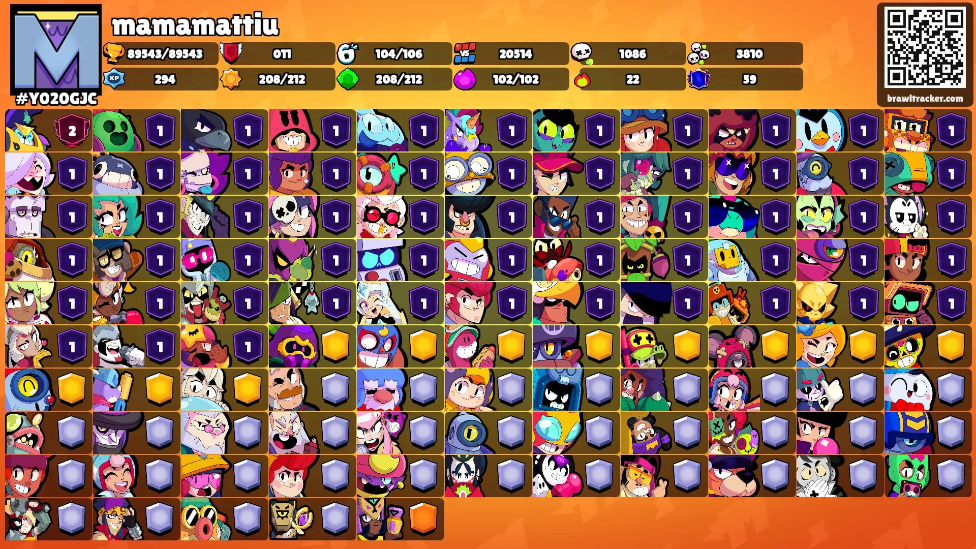 mamamattiu's Ranks