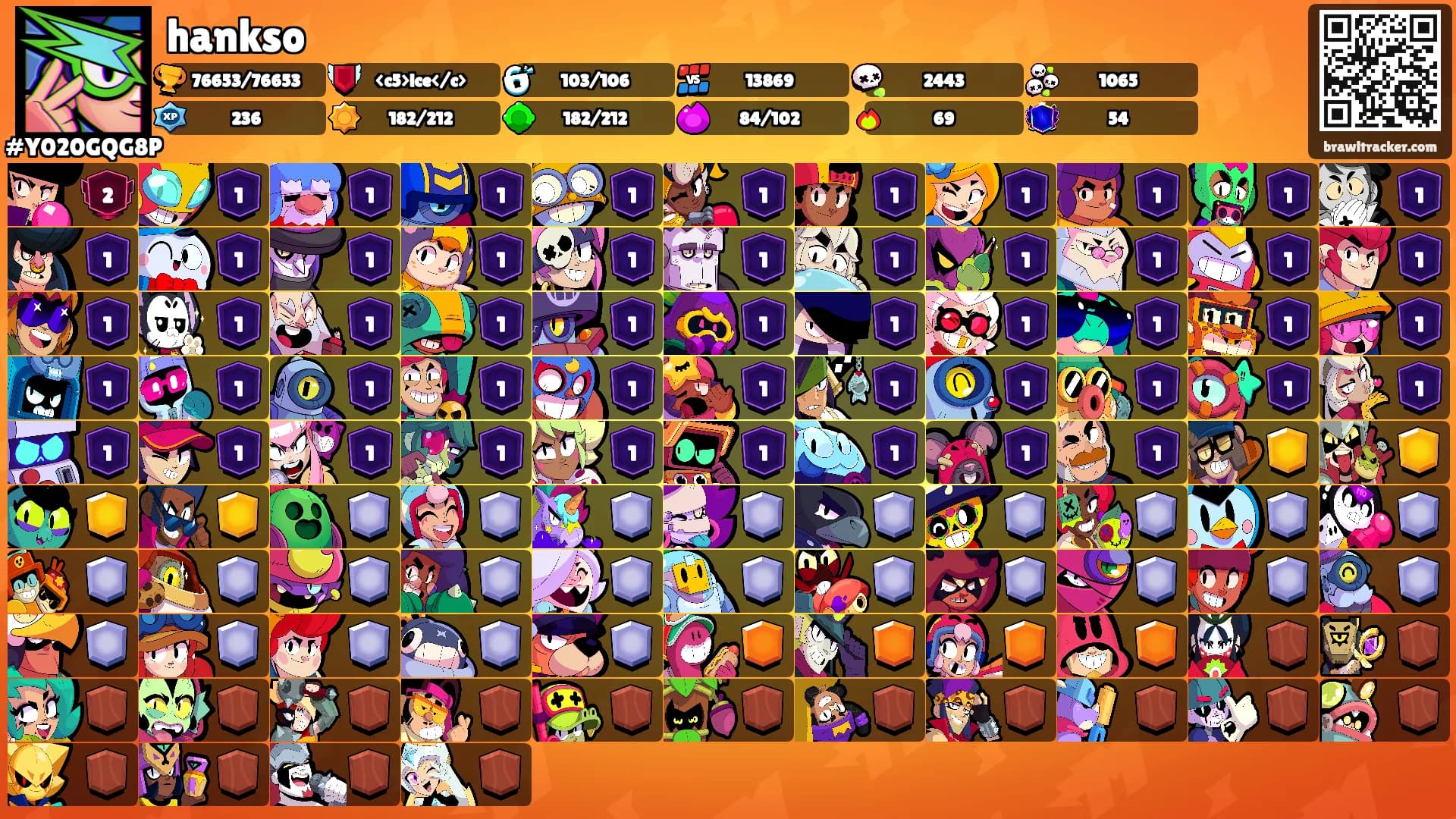 hankso's Ranks