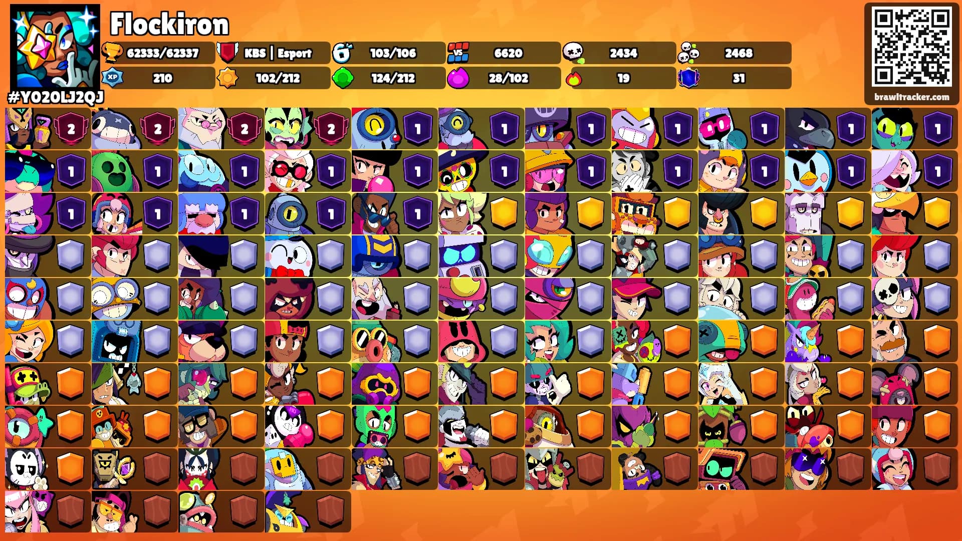 Flockiron's Ranks