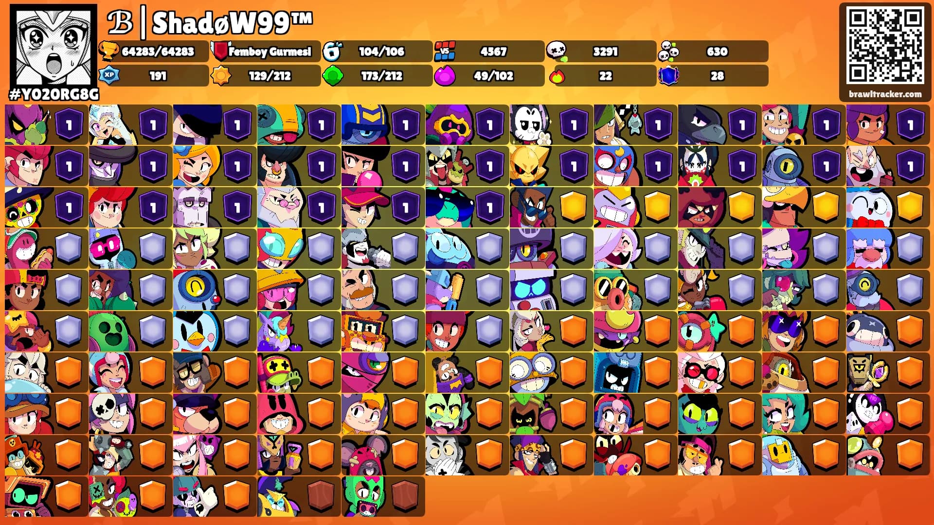 ℬ|ShadøW99™'s Ranks