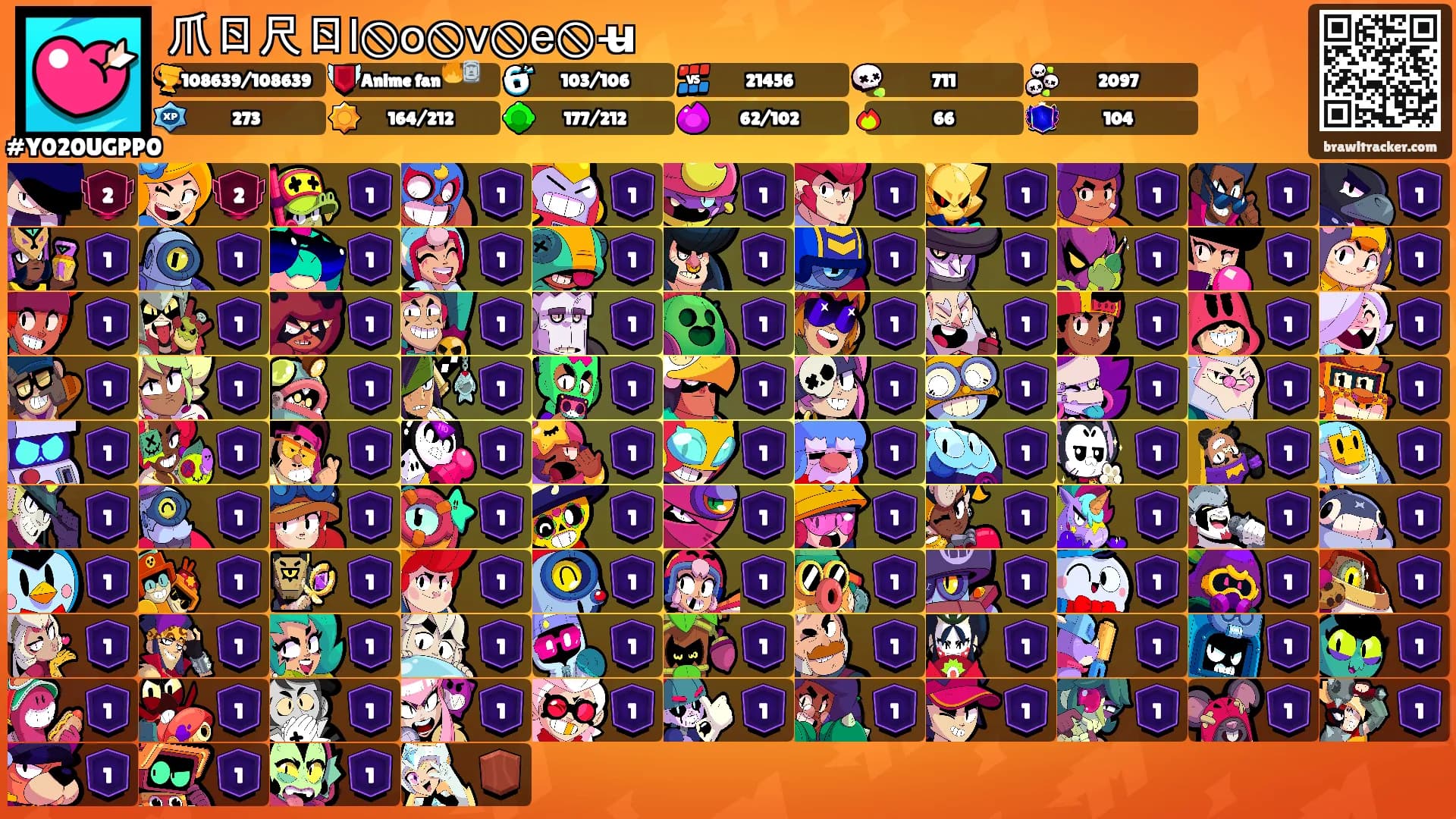 爪ㄖ尺ㄖl⃠o⃠v⃠e⃠ u̶'s Ranks