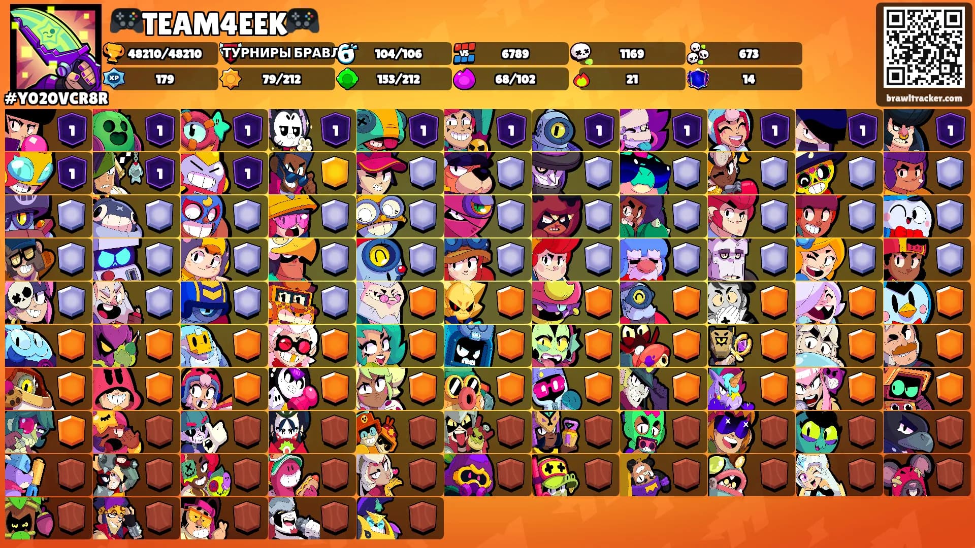 🎮TEAM4EEK🎮's Ranks