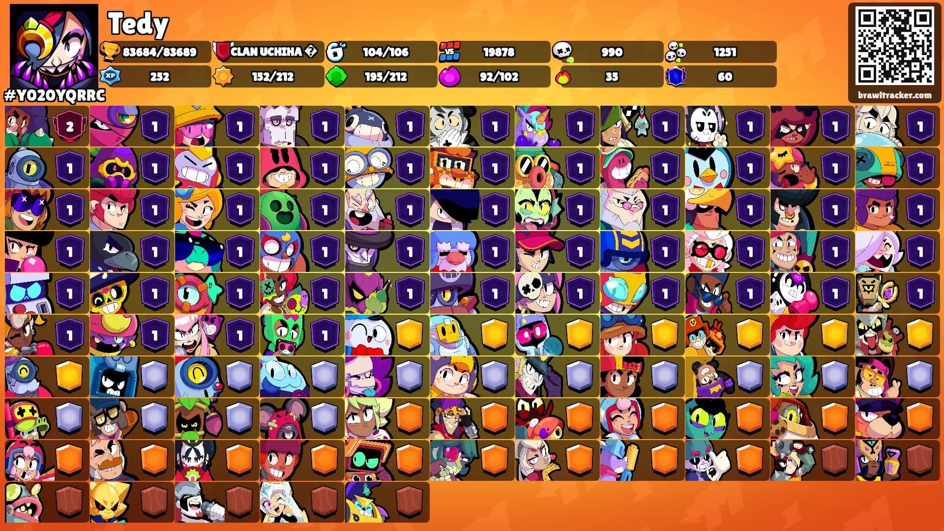 Tedy's Ranks