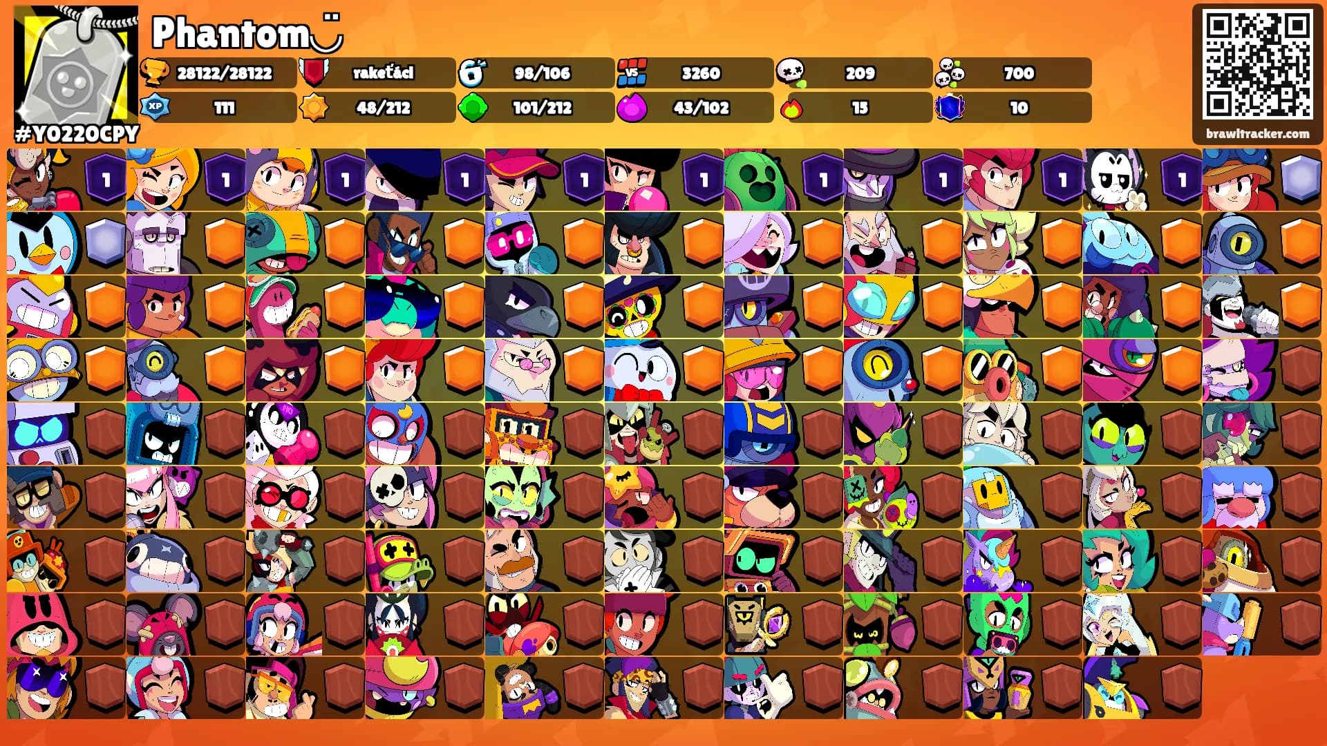 Phantom◡̈'s Ranks