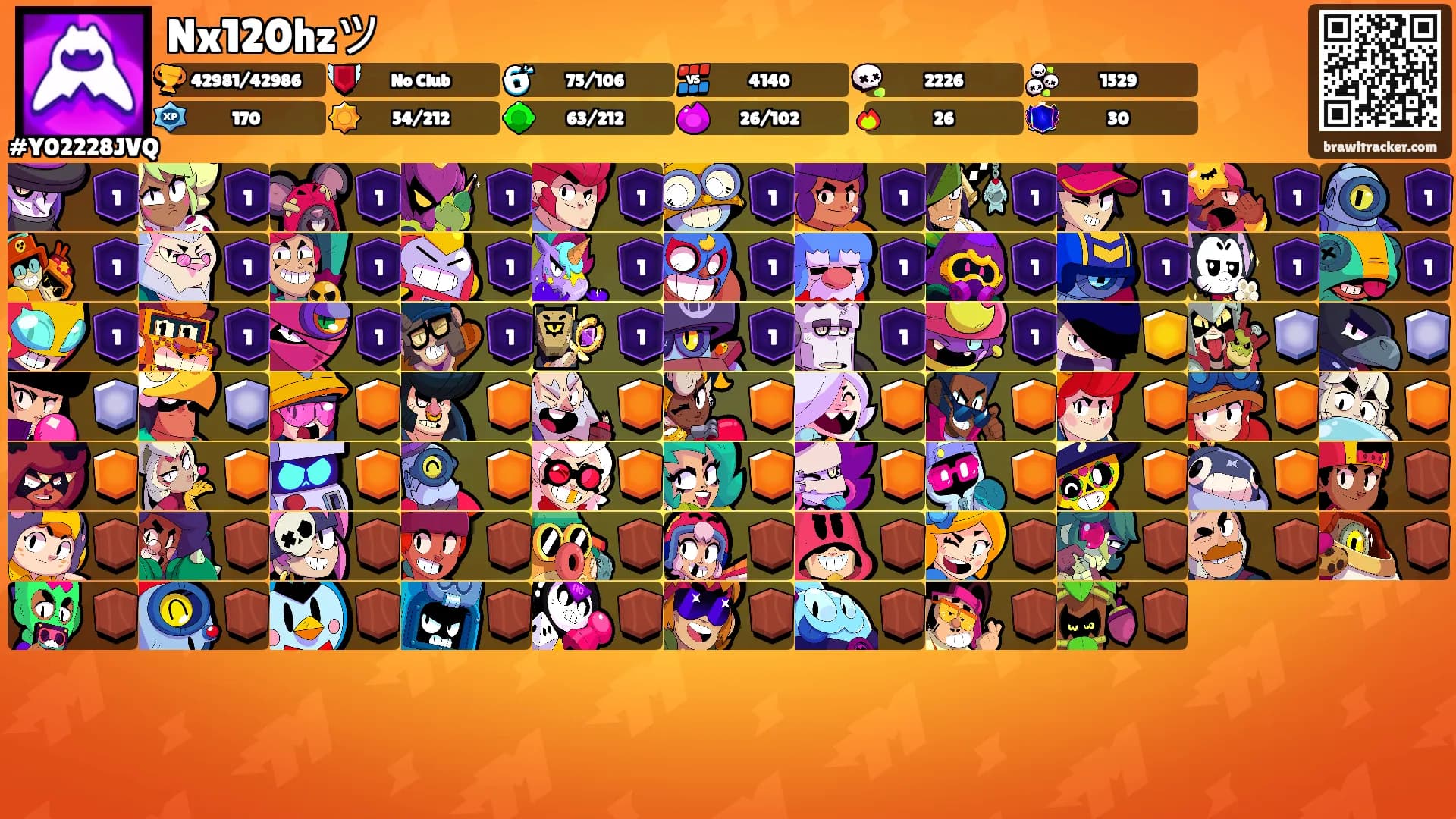 Nx120hzツ's Ranks
