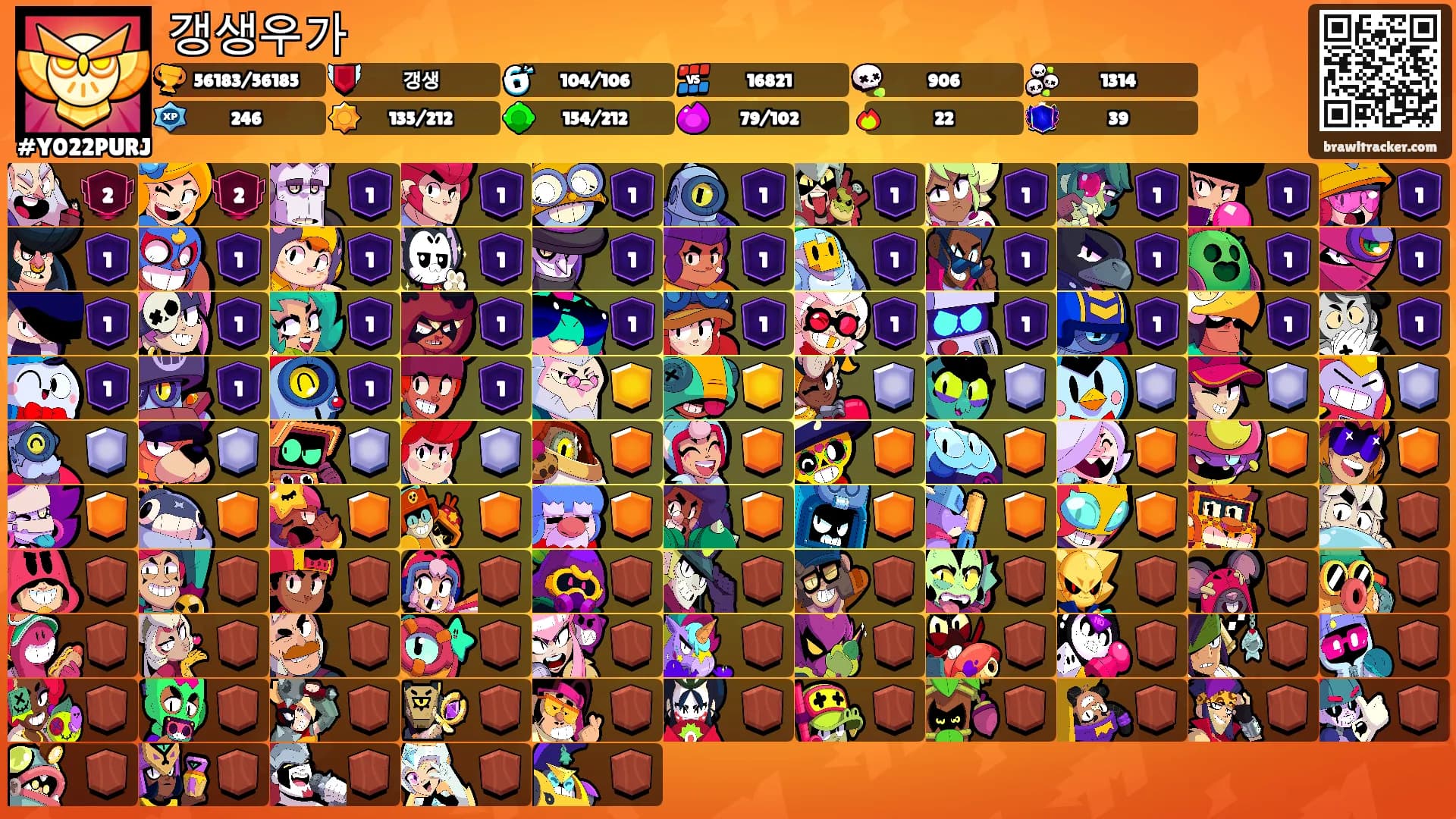 갱생우가's Ranks