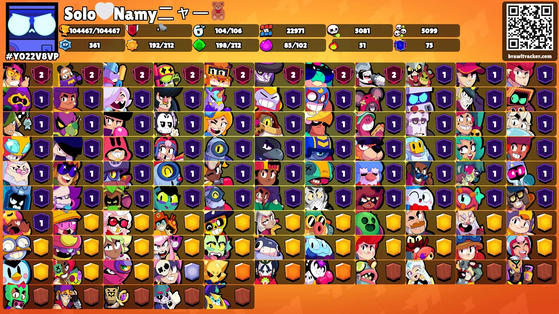 Solo🤍Namyニャー🧸's Ranks