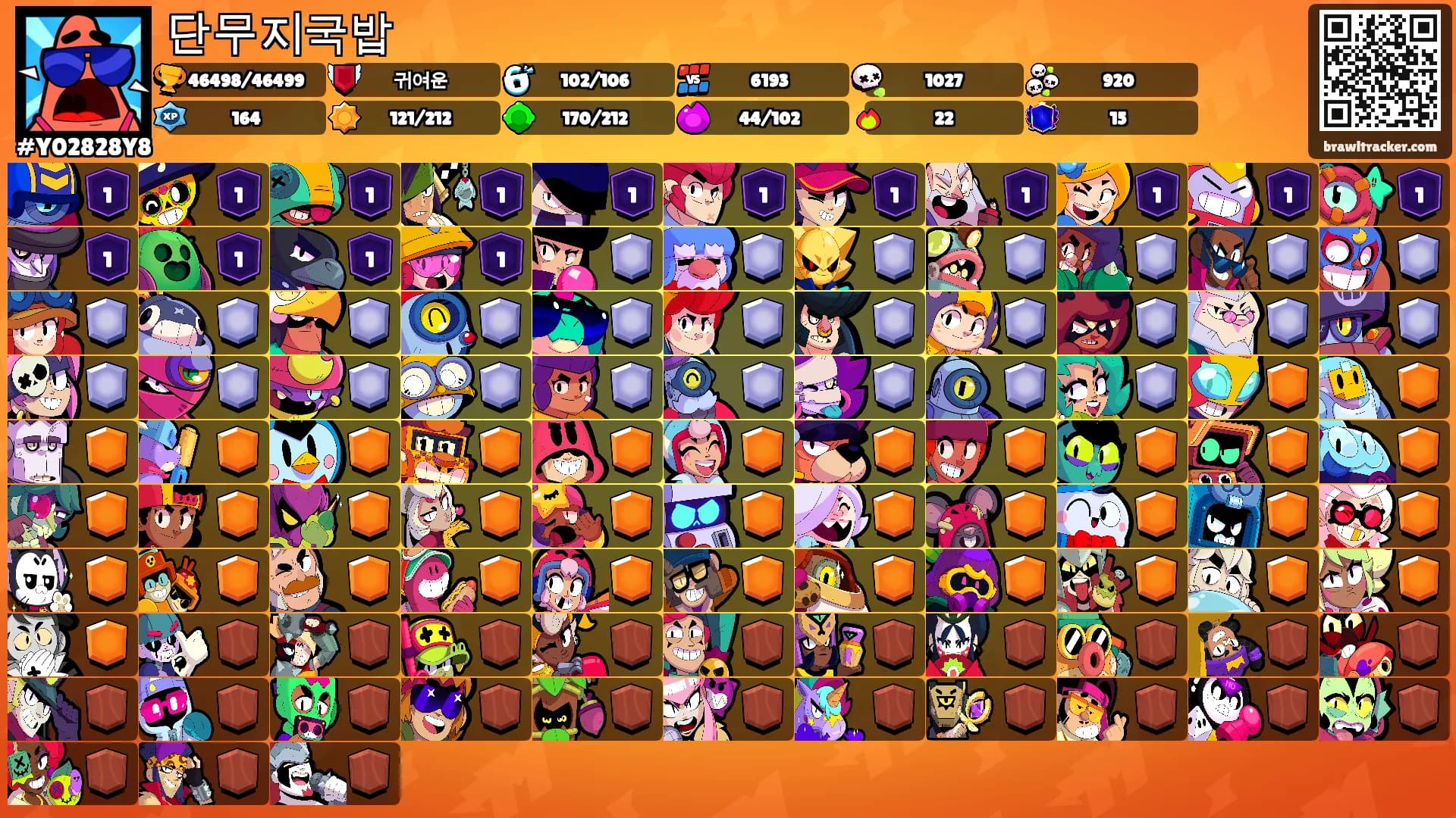 단무지국밥's Ranks