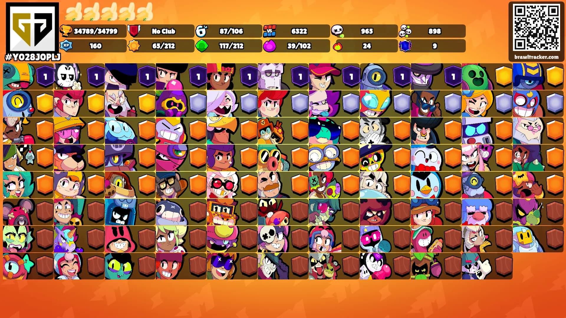 🍌🍌🍌🍌🍌's Ranks