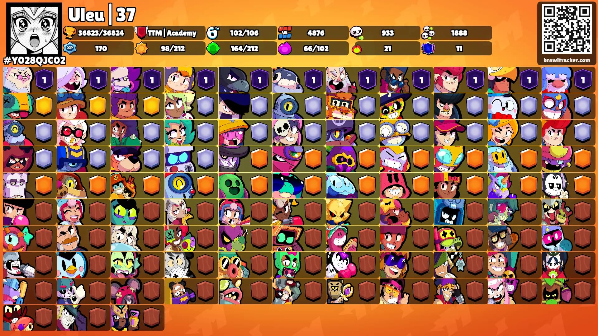 Uleu|37's Ranks