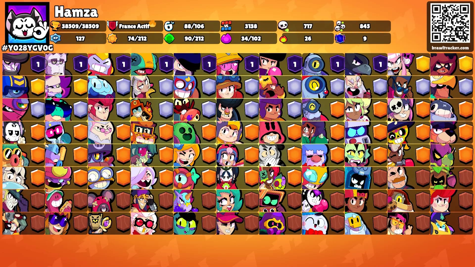 Hamza's Ranks
